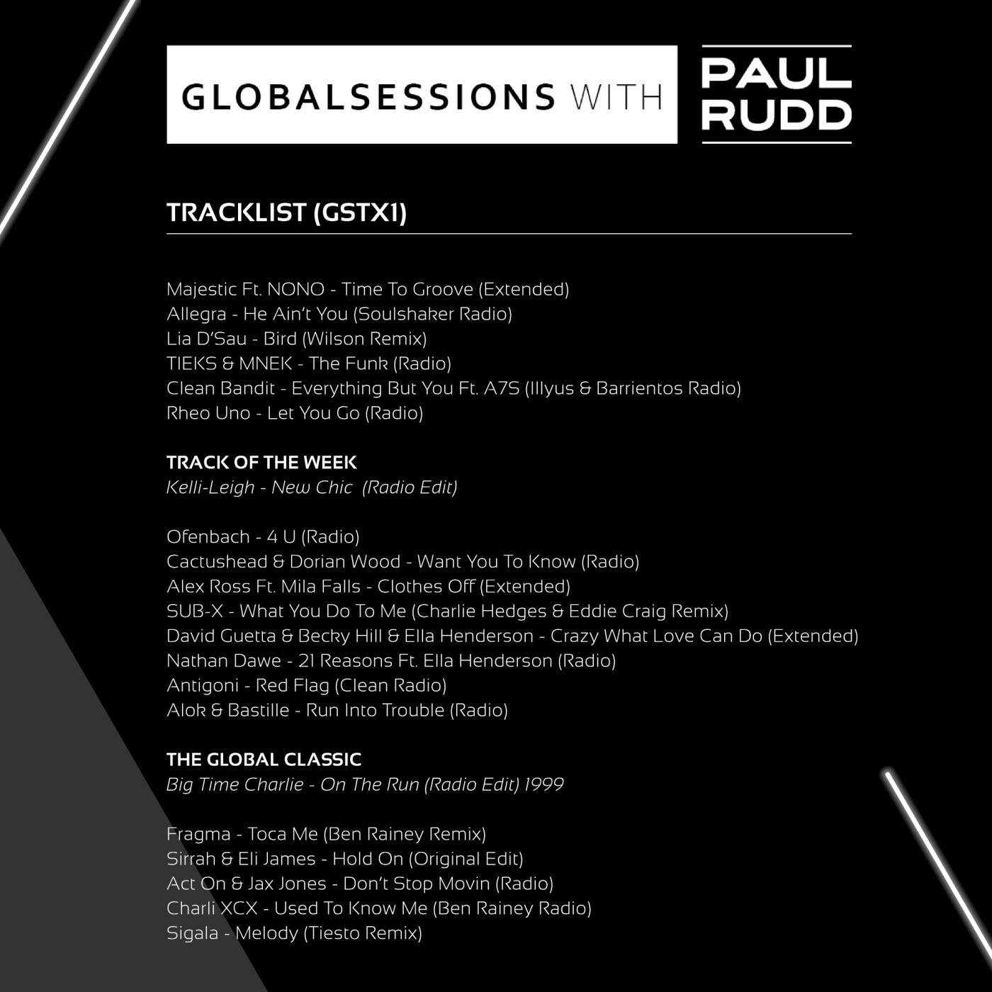 Globalsessions