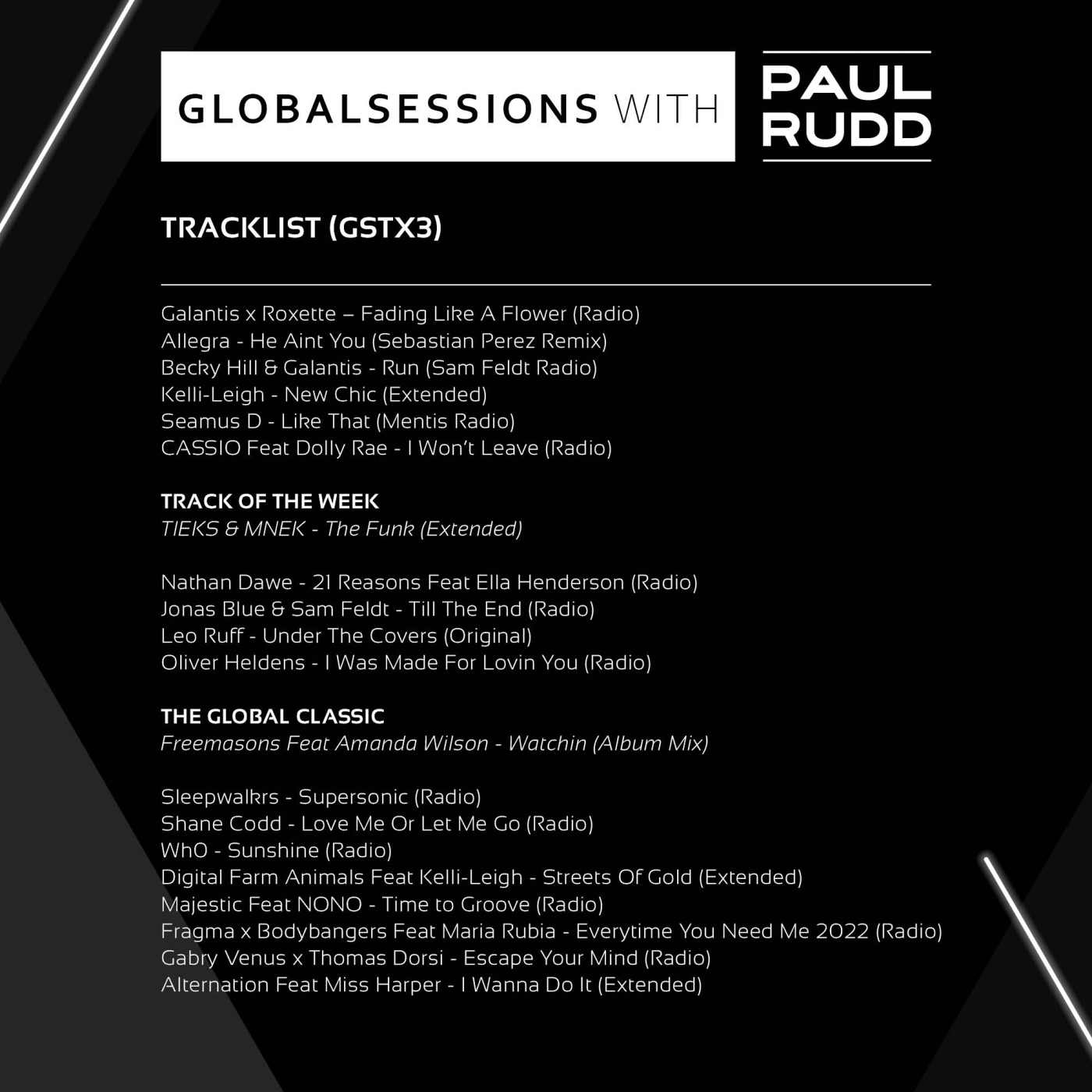 Globalsessions