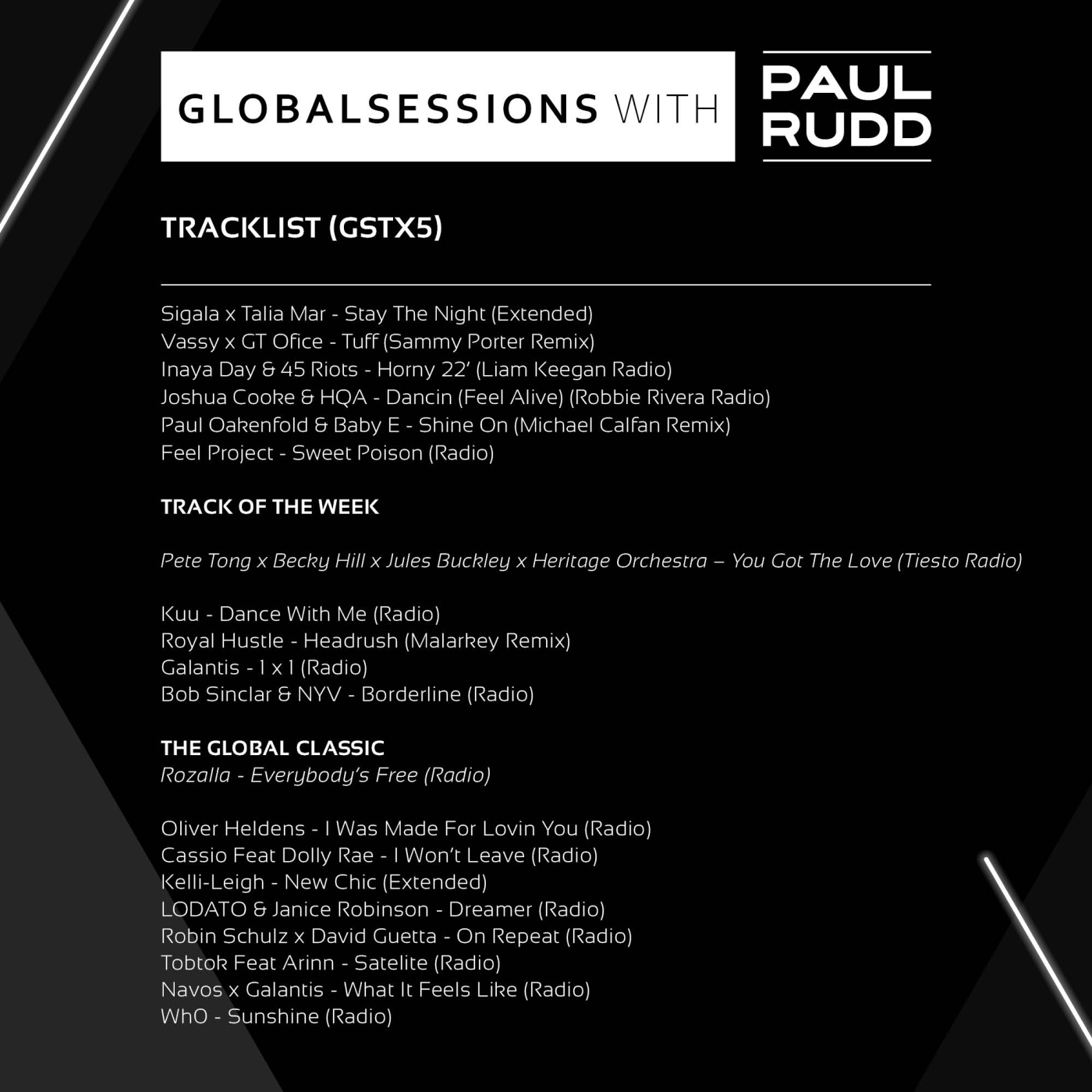 Globalsessions
