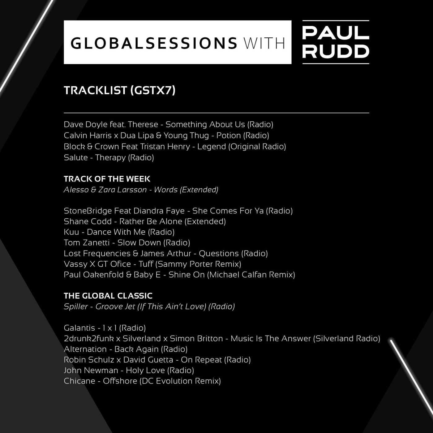 Globalsessions