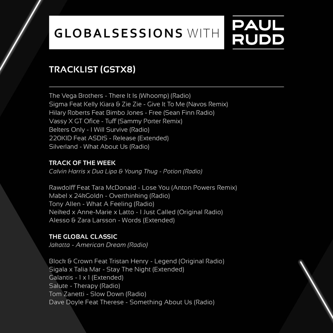Globalsessions