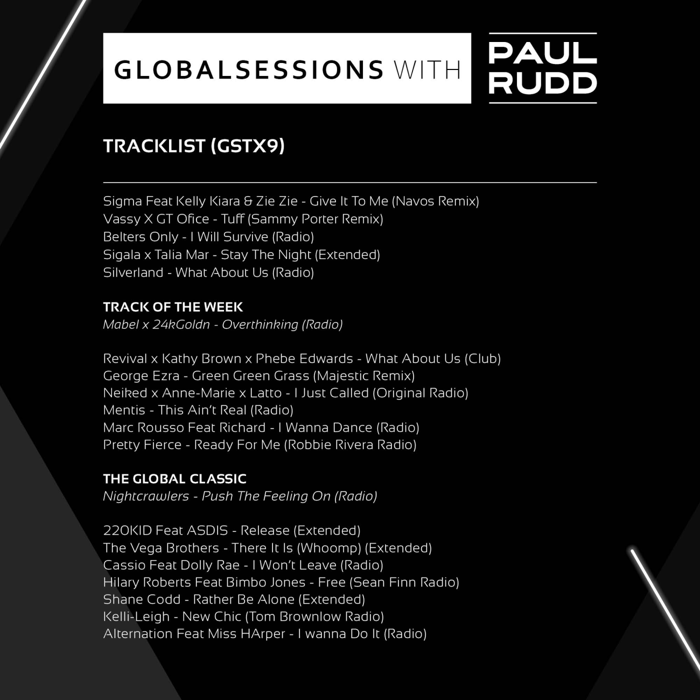 Globalsessions