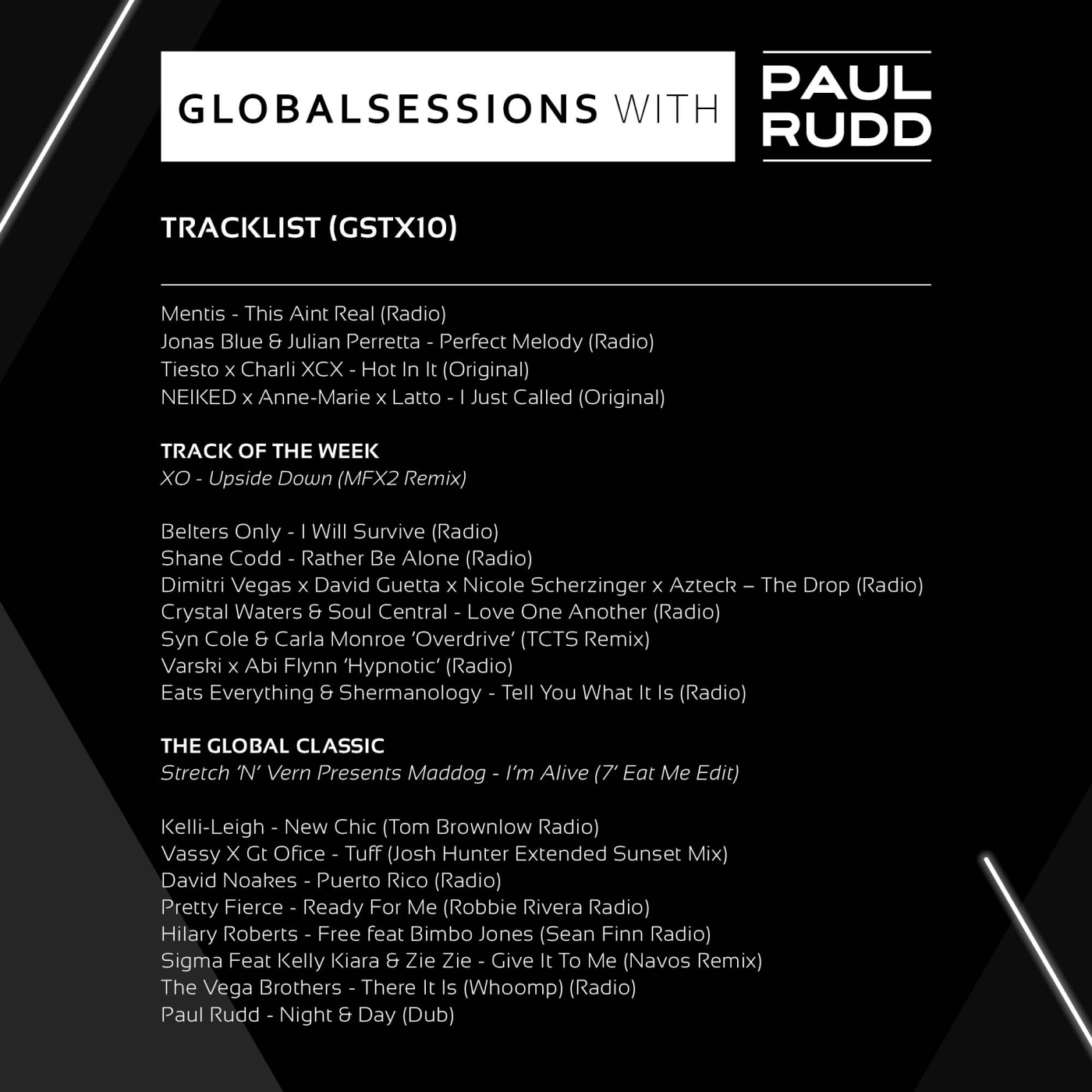 Globalsessions