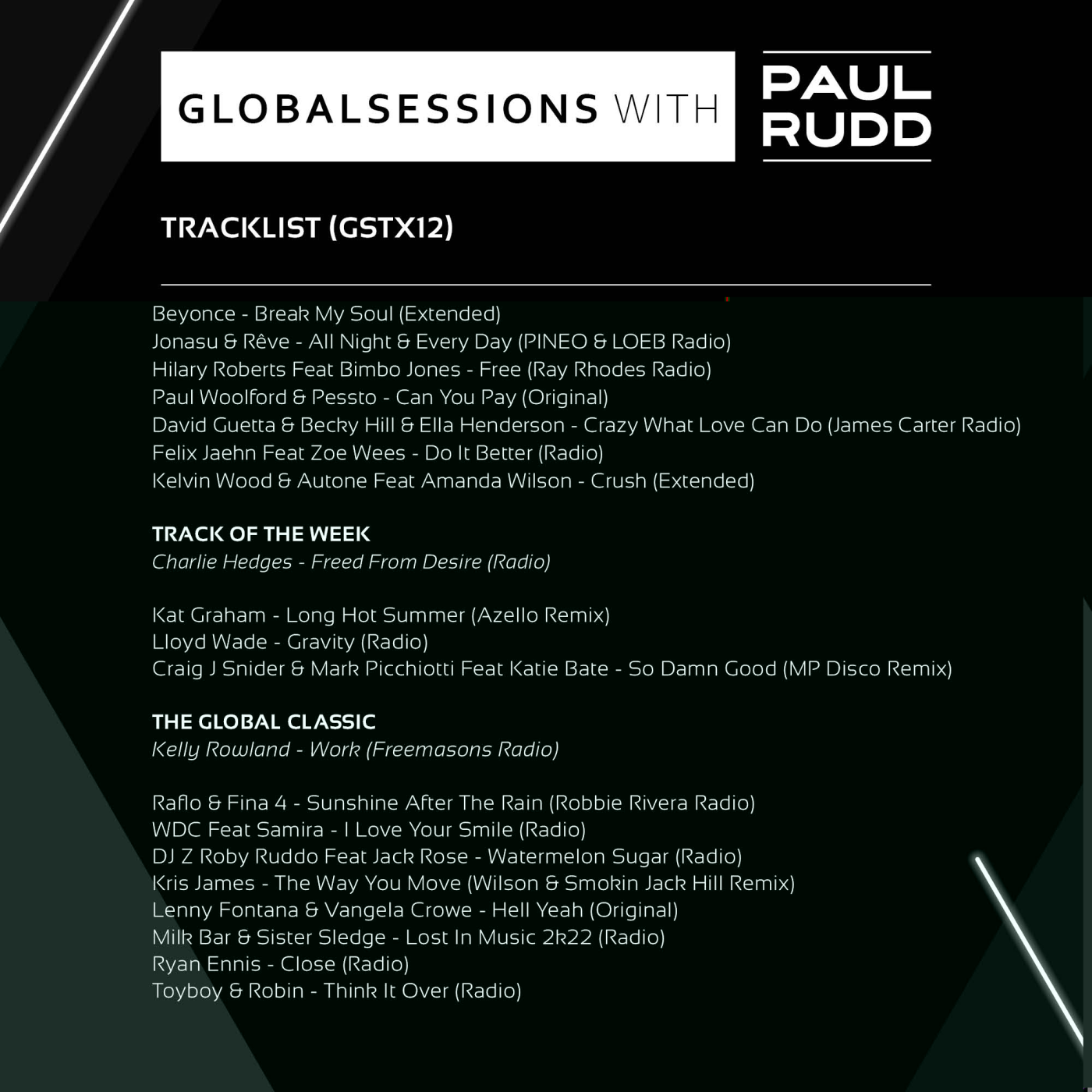 Globalsessions