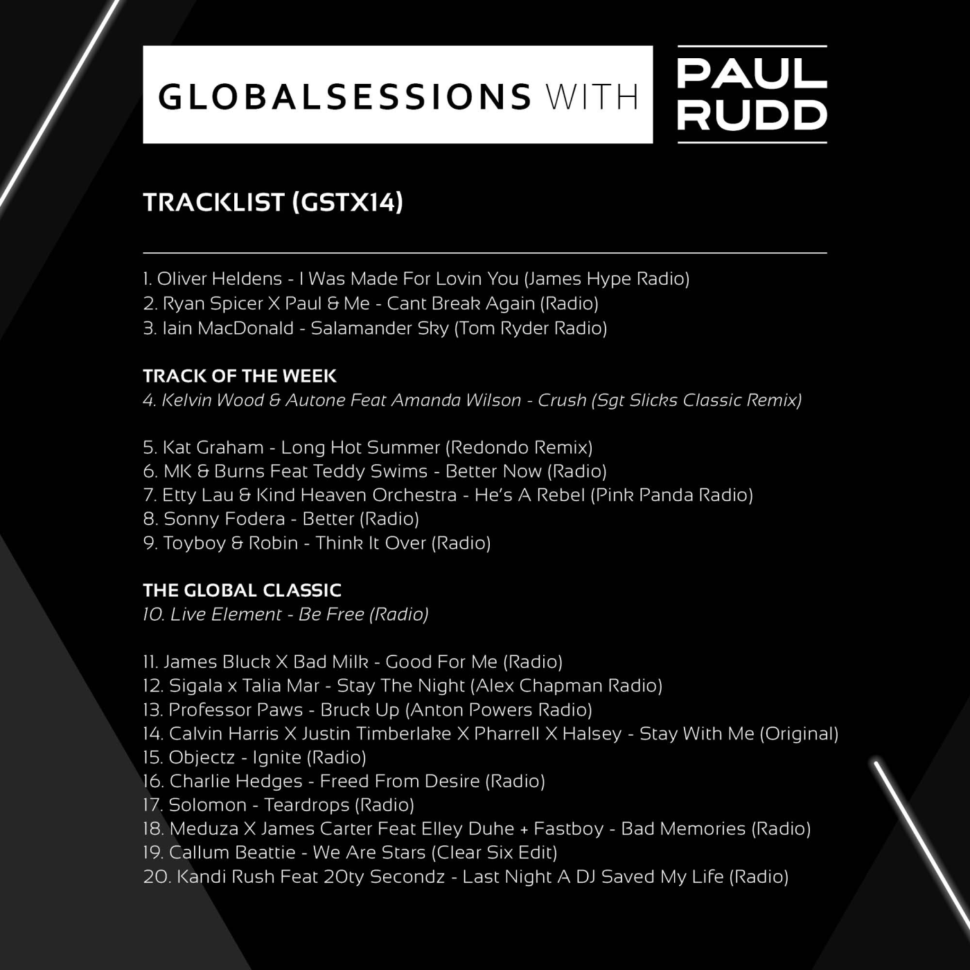 Globalsessions