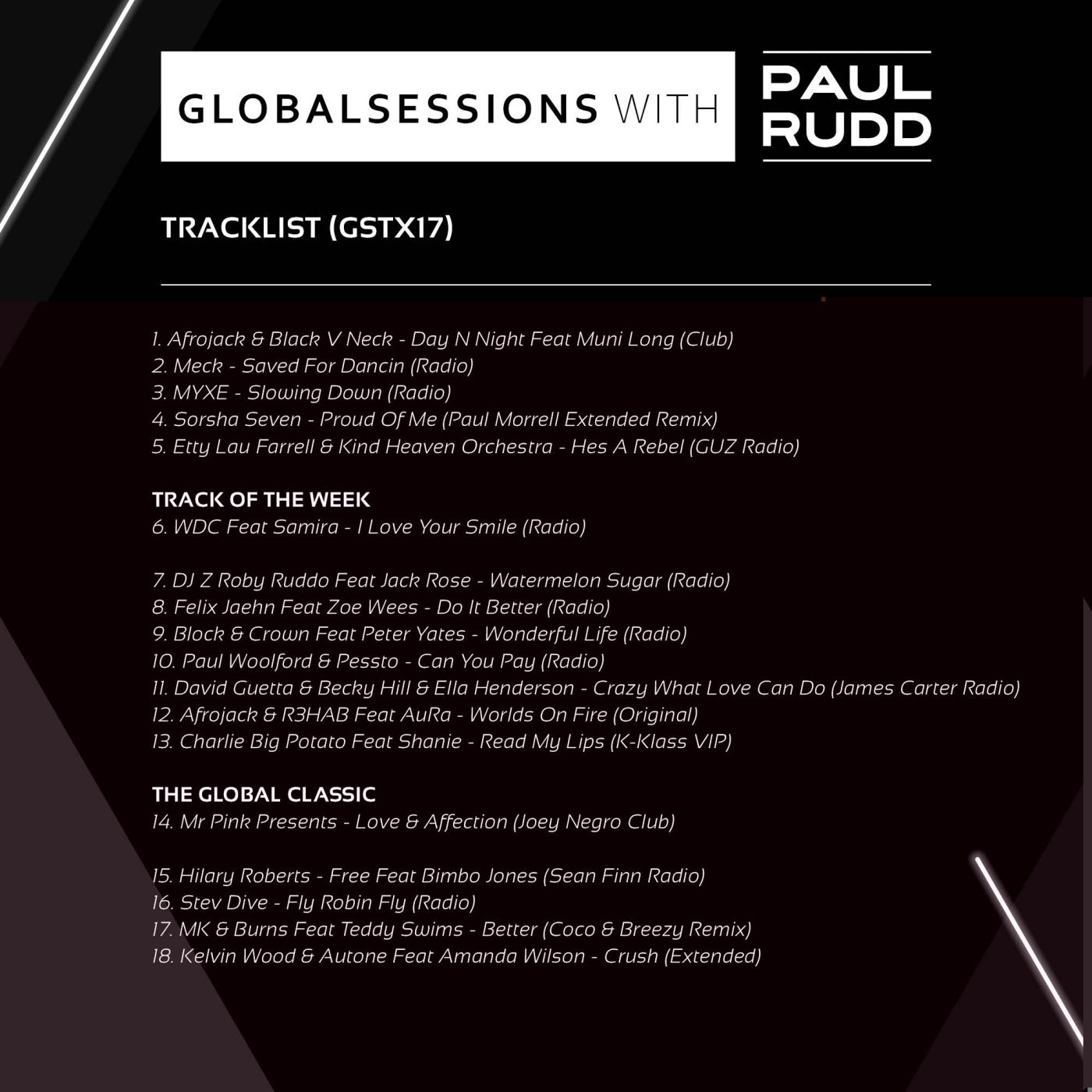 Globalsessions
