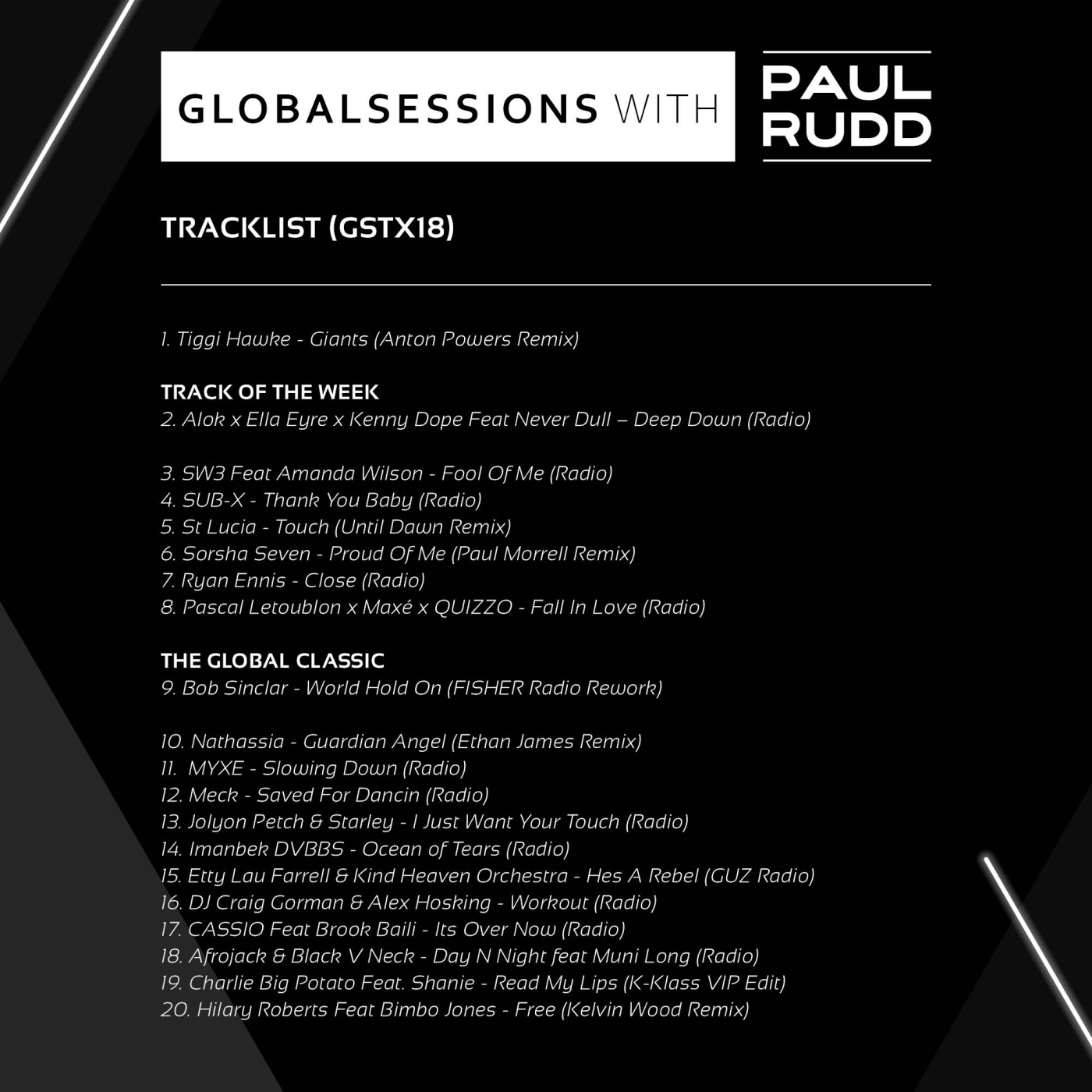 Globalsessions
