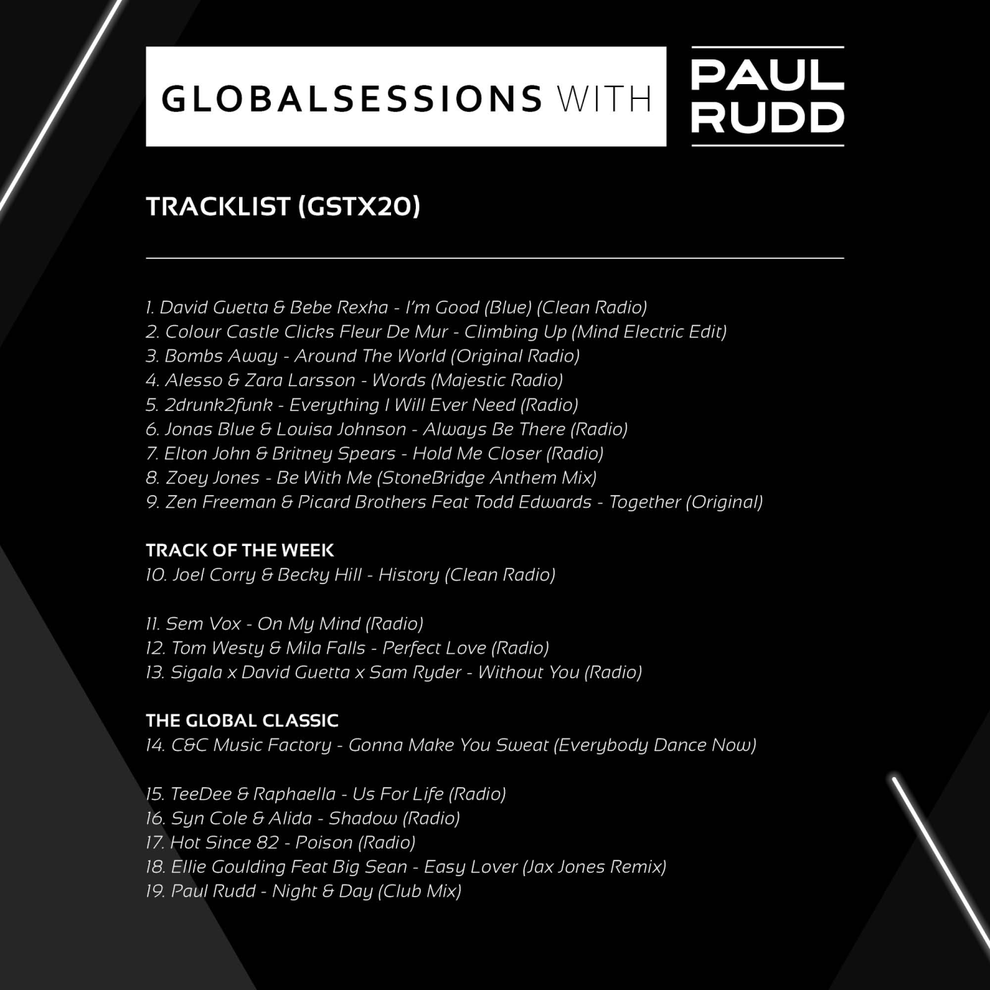 Globalsessions