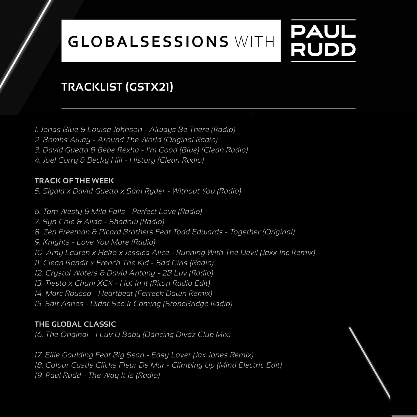 Globalsessions