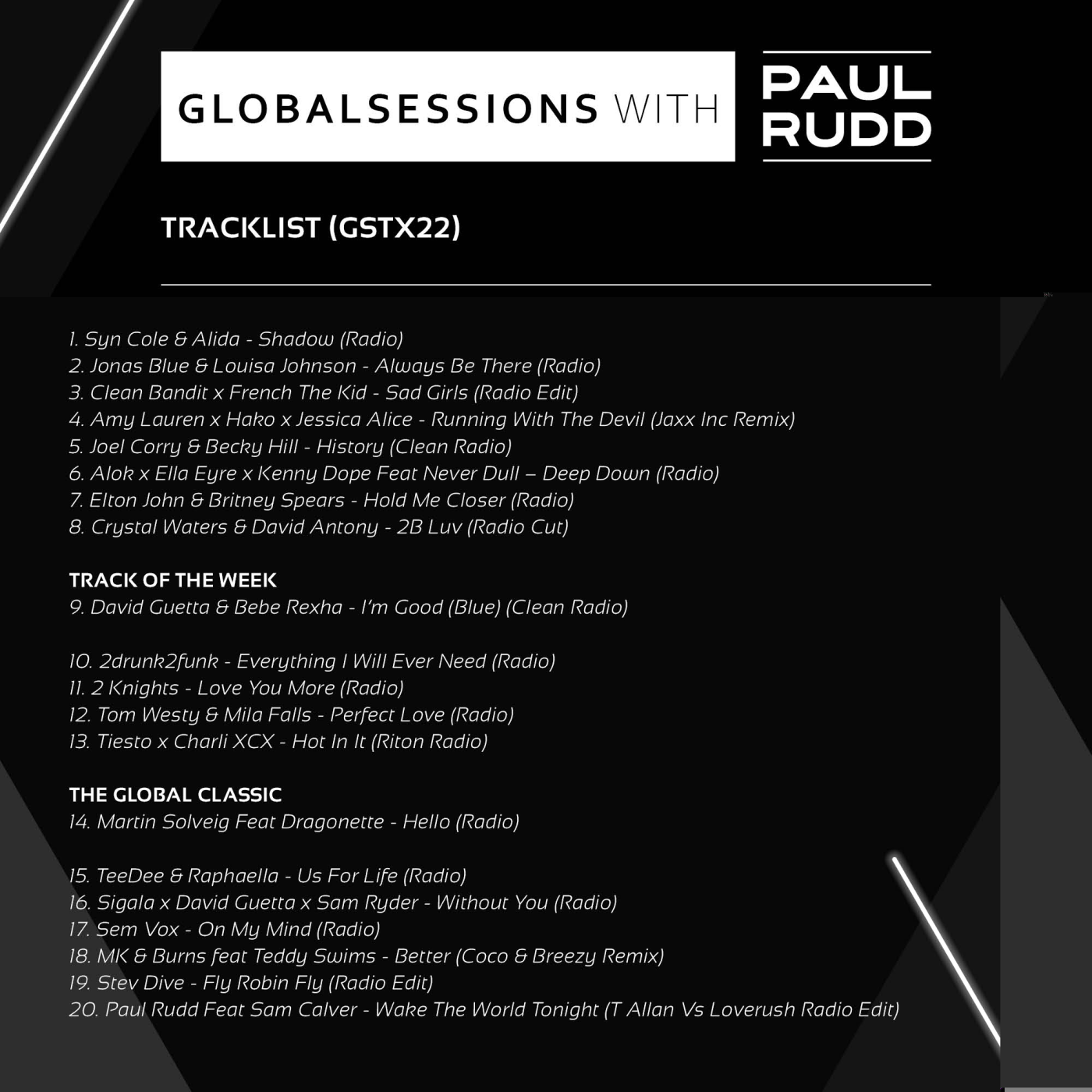 Globalsessions