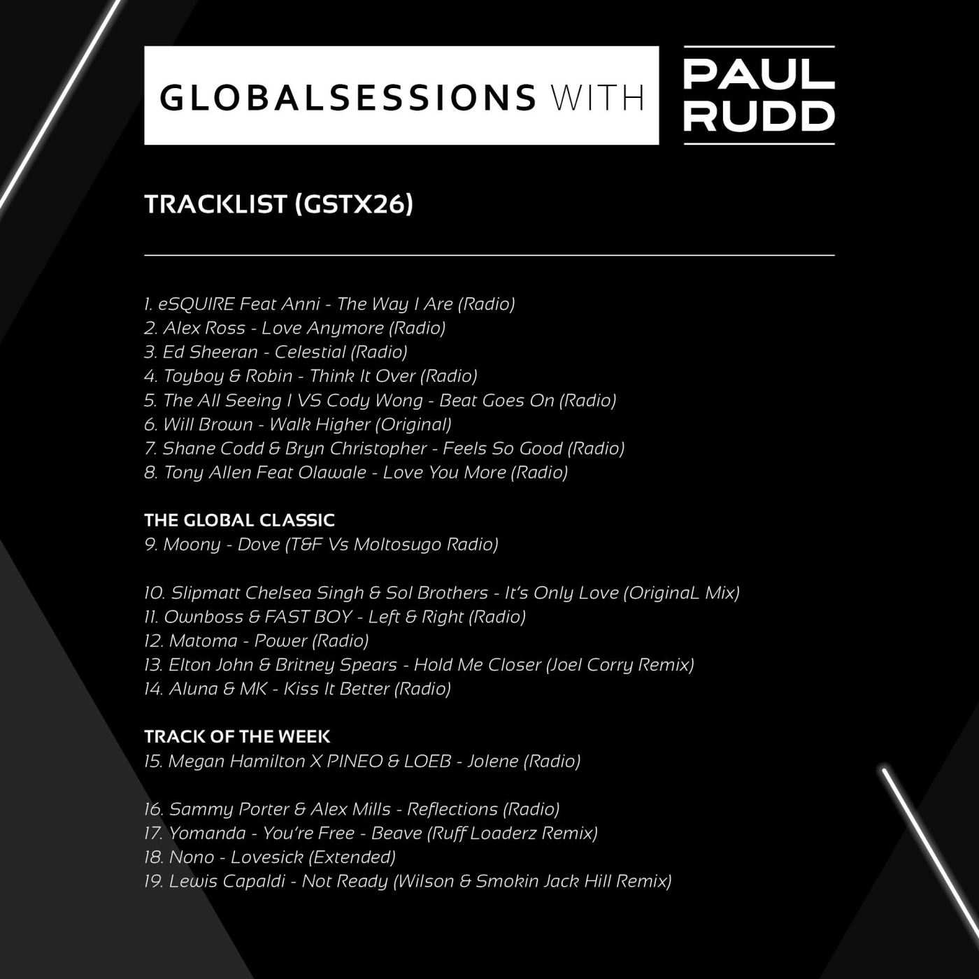 Globalsessions