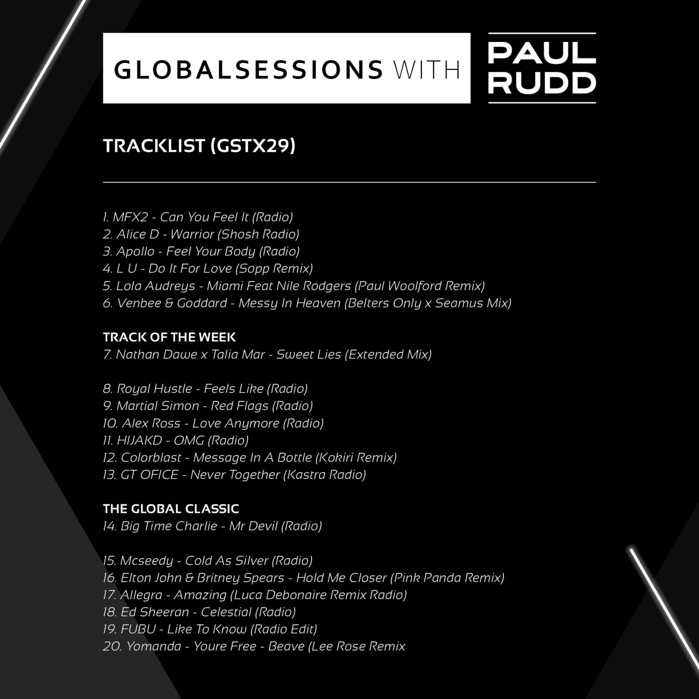Globalsessions