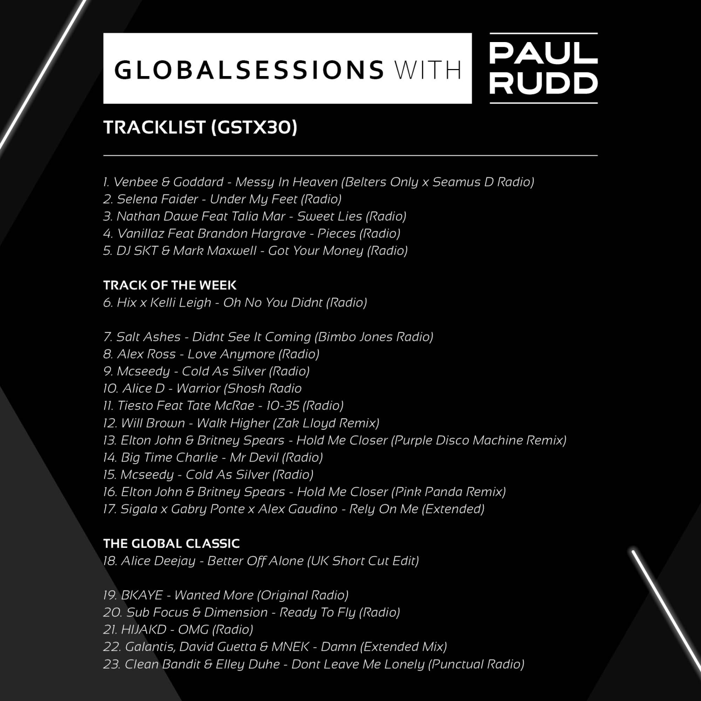 Globalsessions