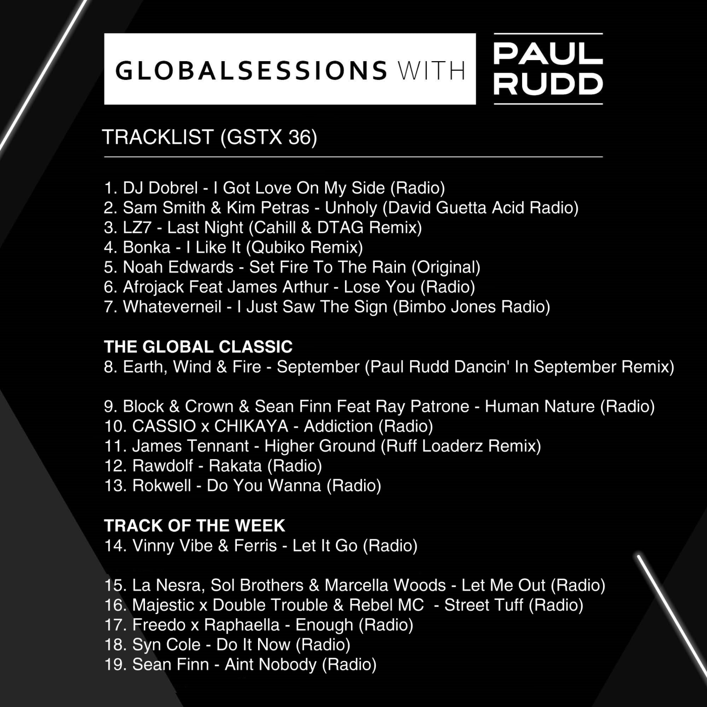 Globalsessions