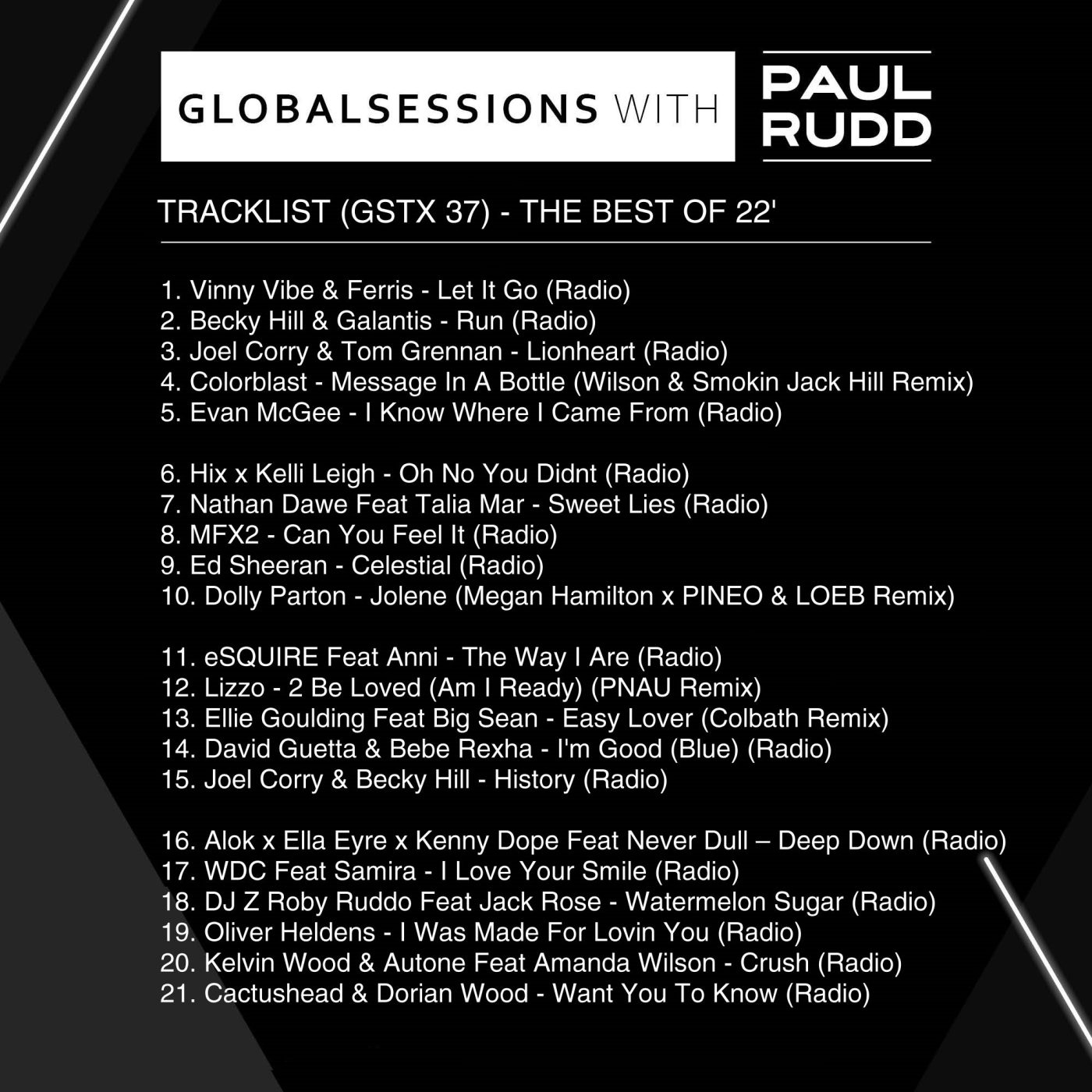 Globalsessions