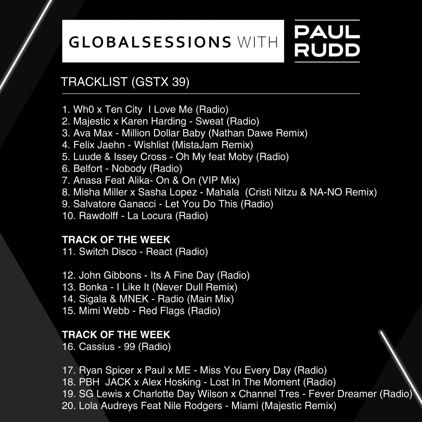 Globalsessions