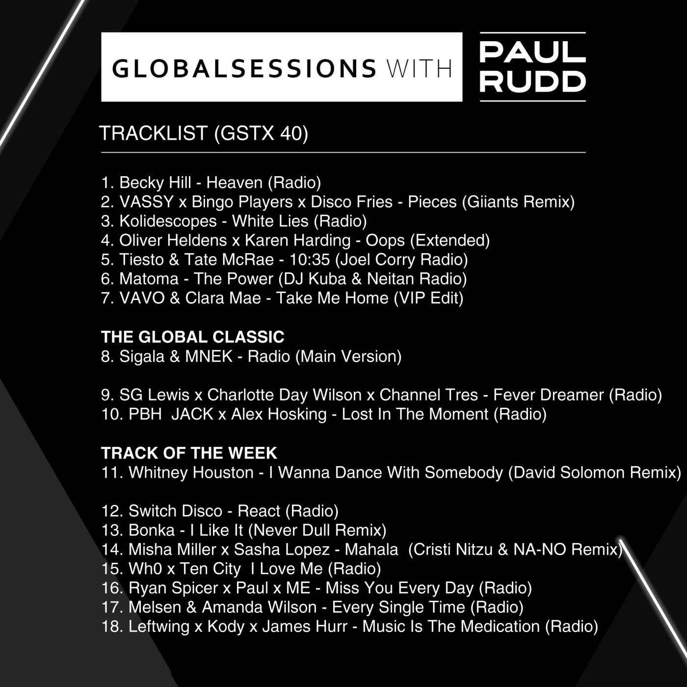 Globalsessions