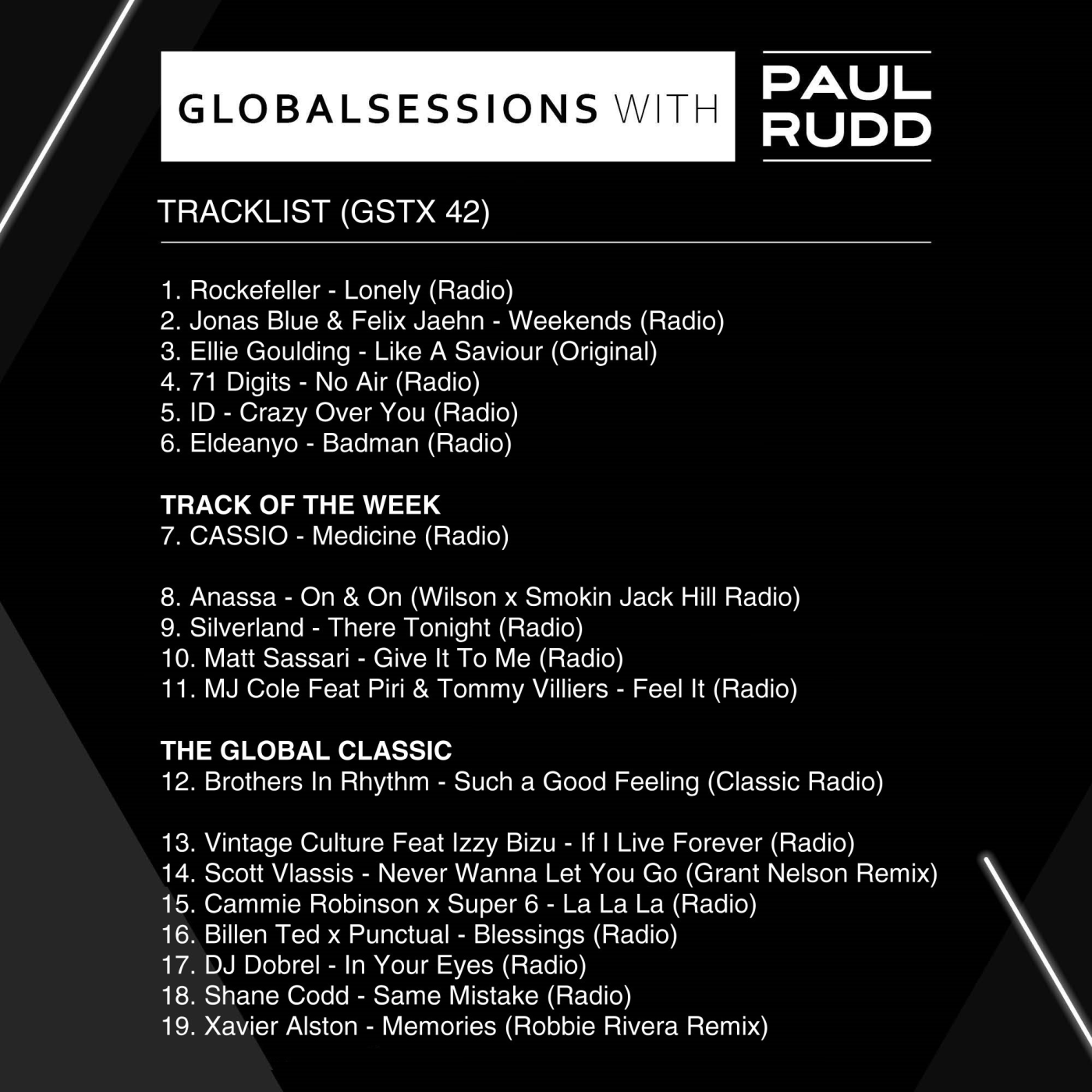 Globalsessions