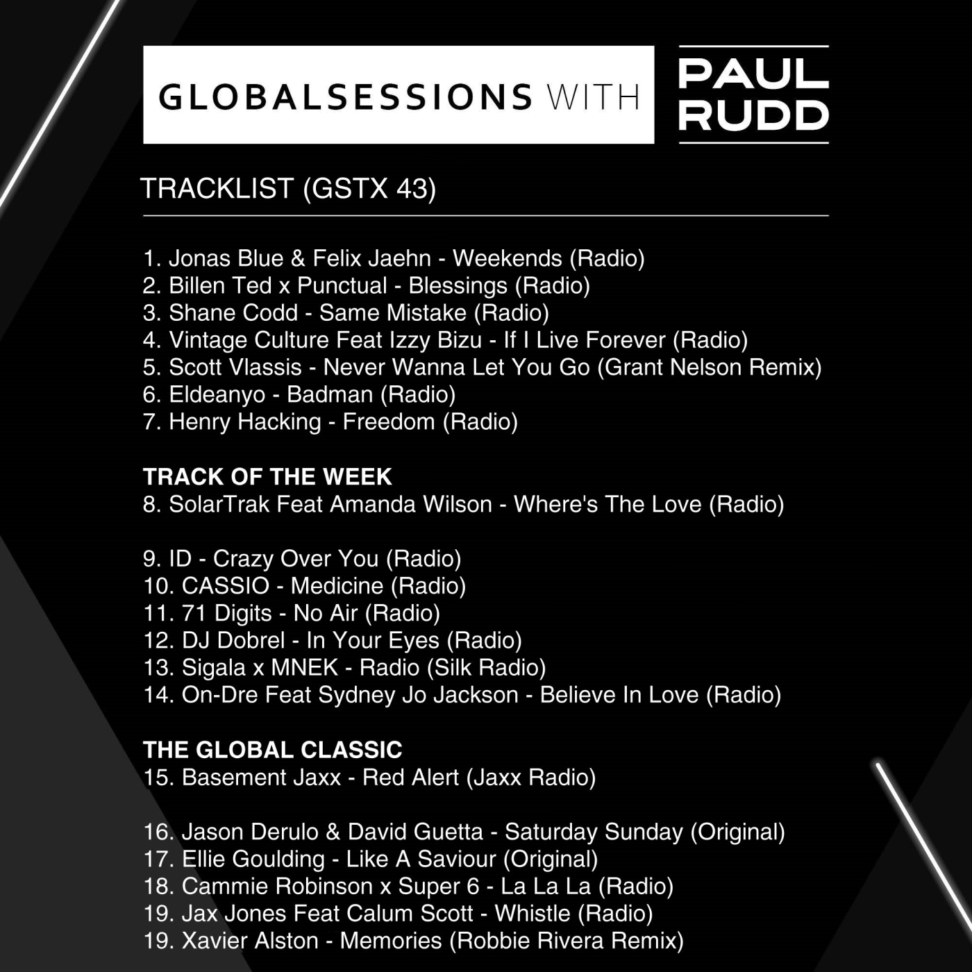 Globalsessions