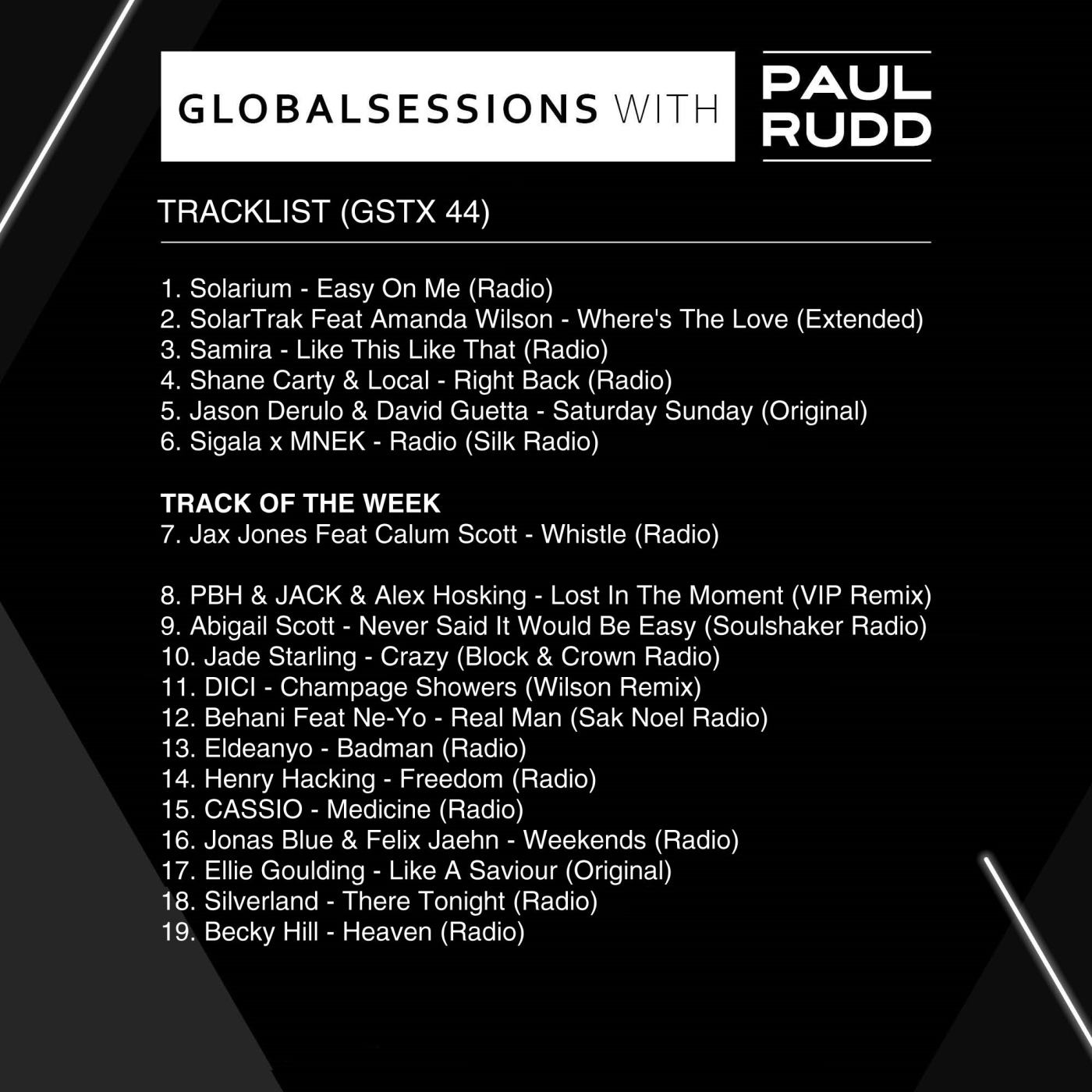 Globalsessions
