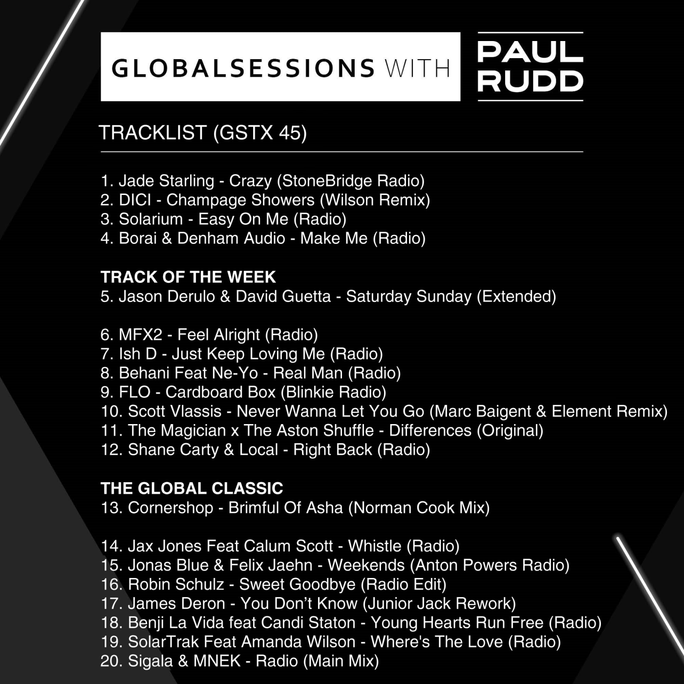 Globalsessions