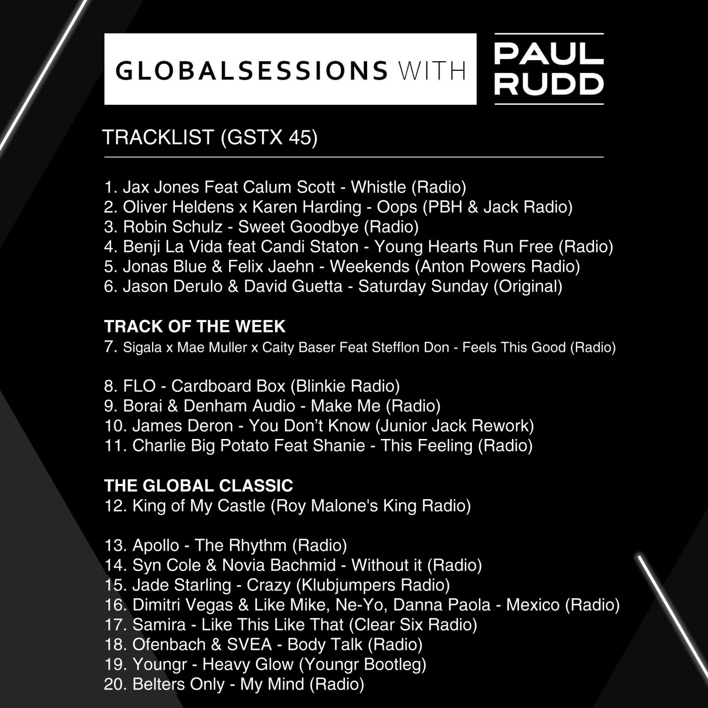 Globalsessions