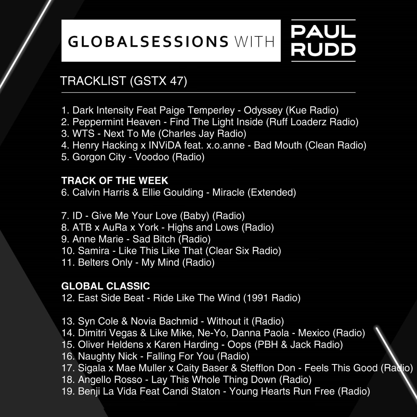 Globalsessions