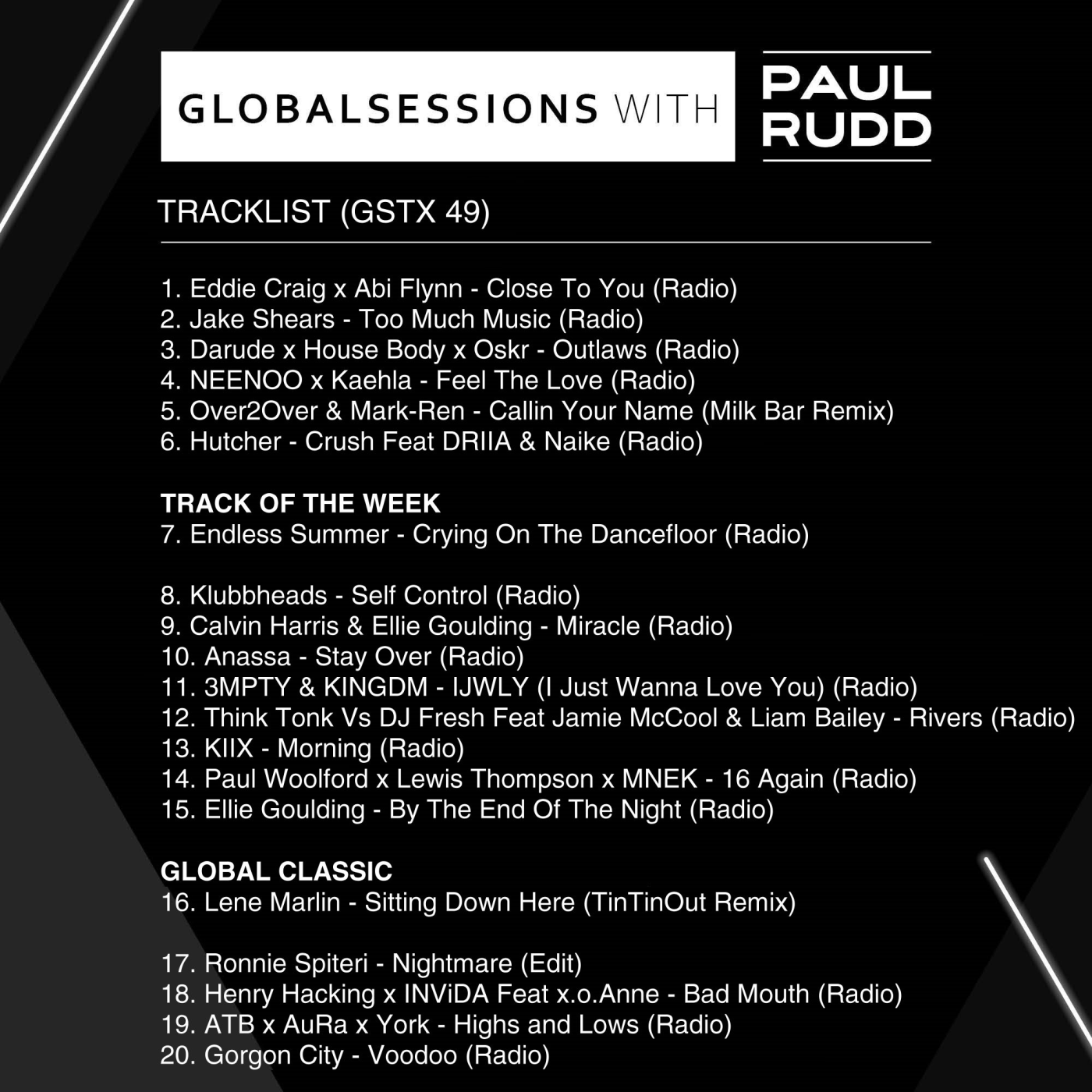 Globalsessions