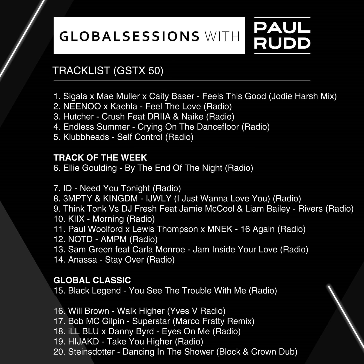 Globalsessions