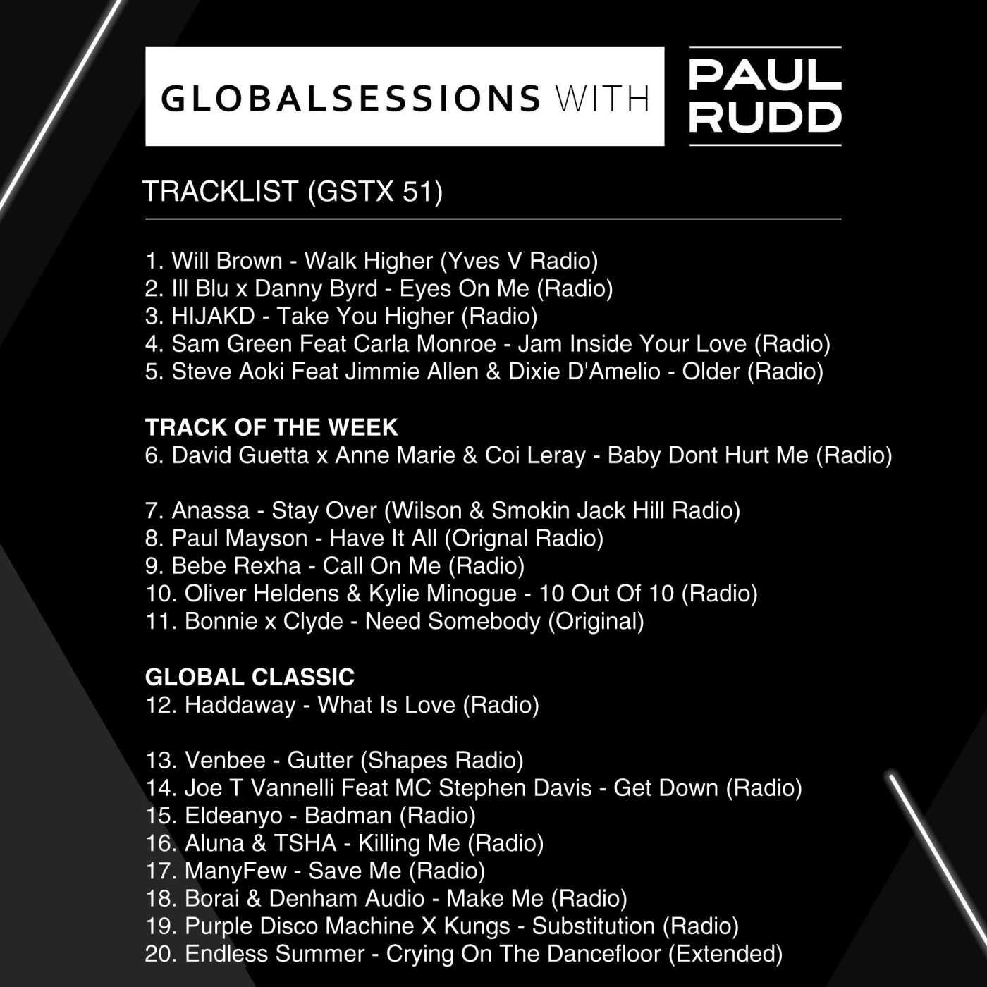 Globalsessions