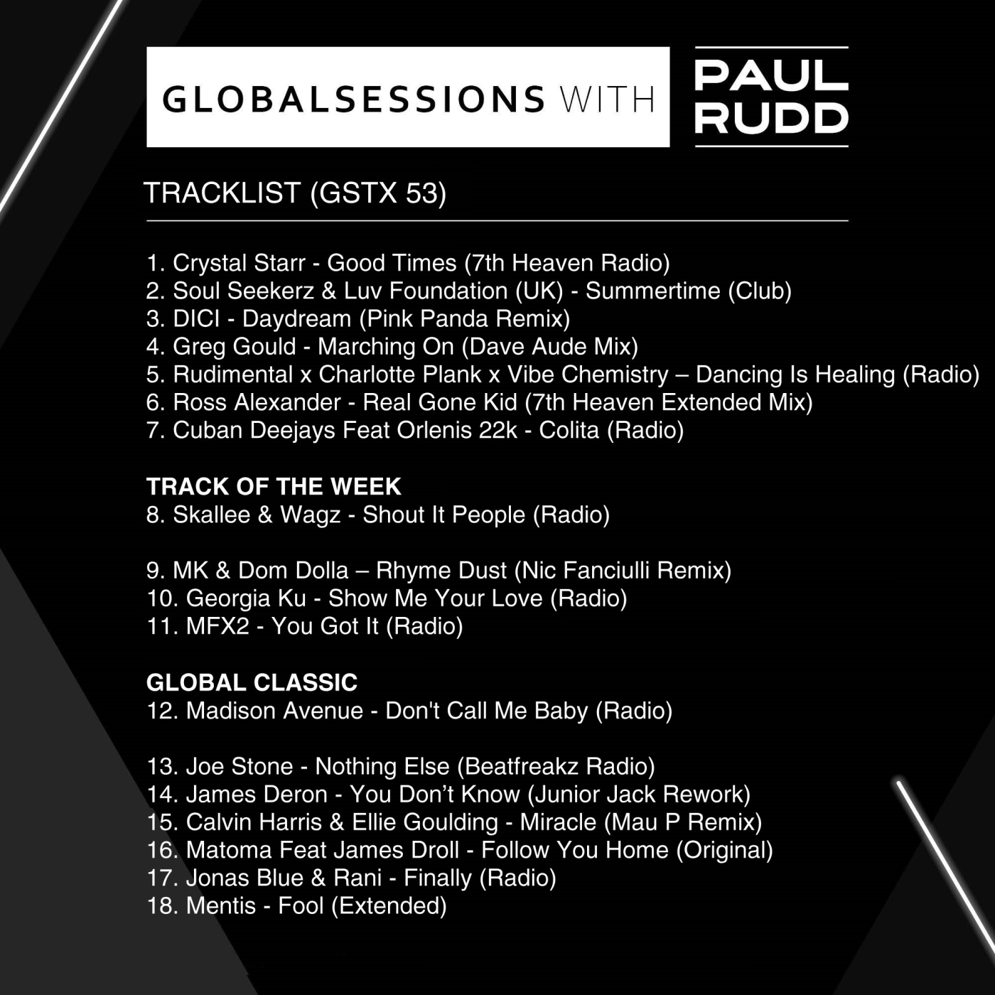 Globalsessions