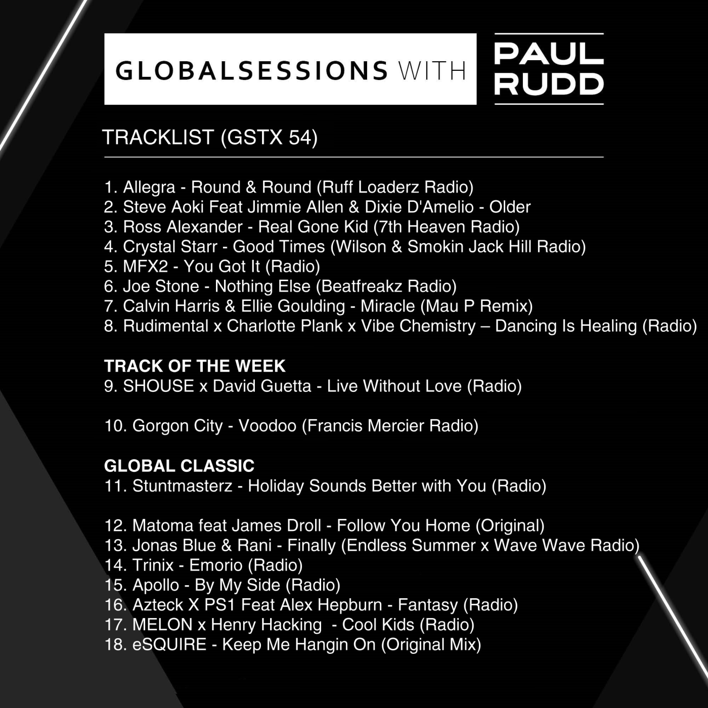 Globalsessions