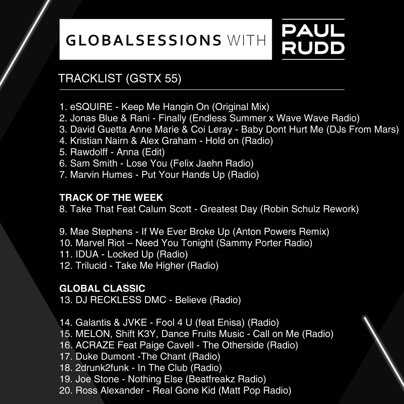 Globalsessions