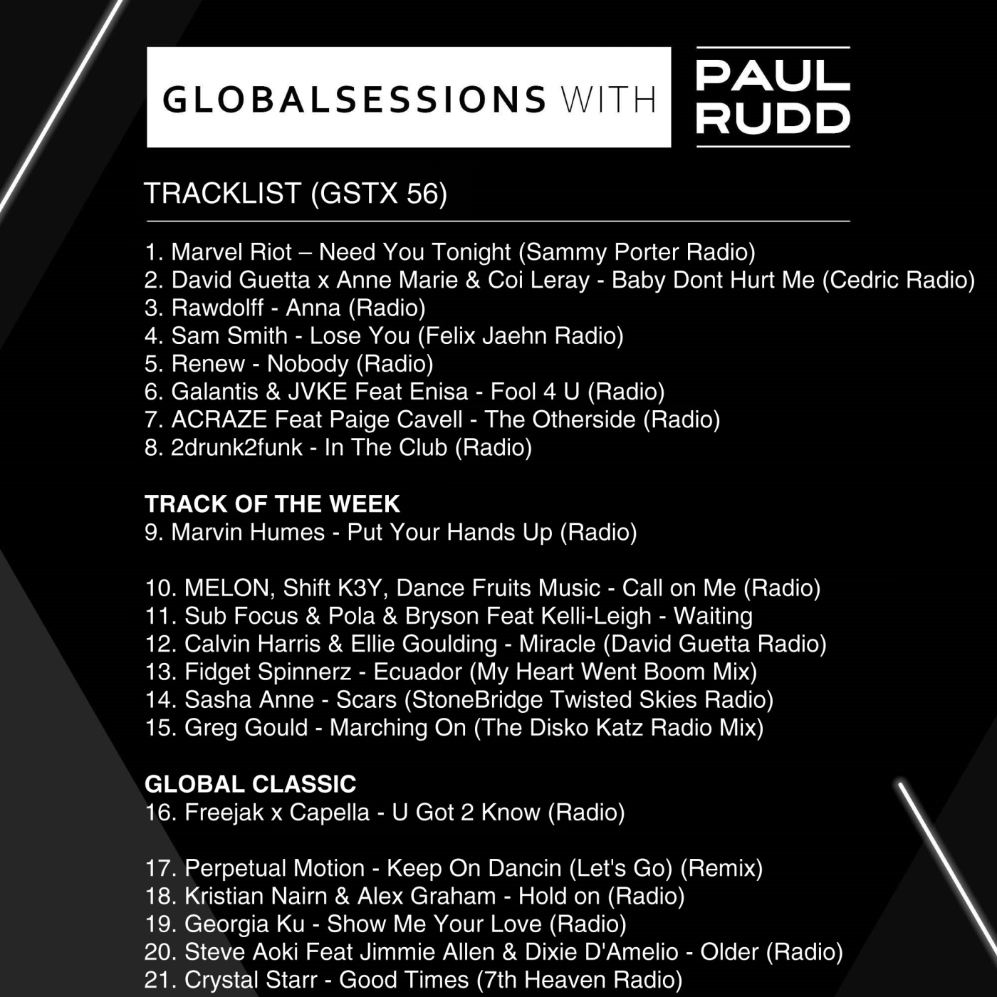 Globalsessions