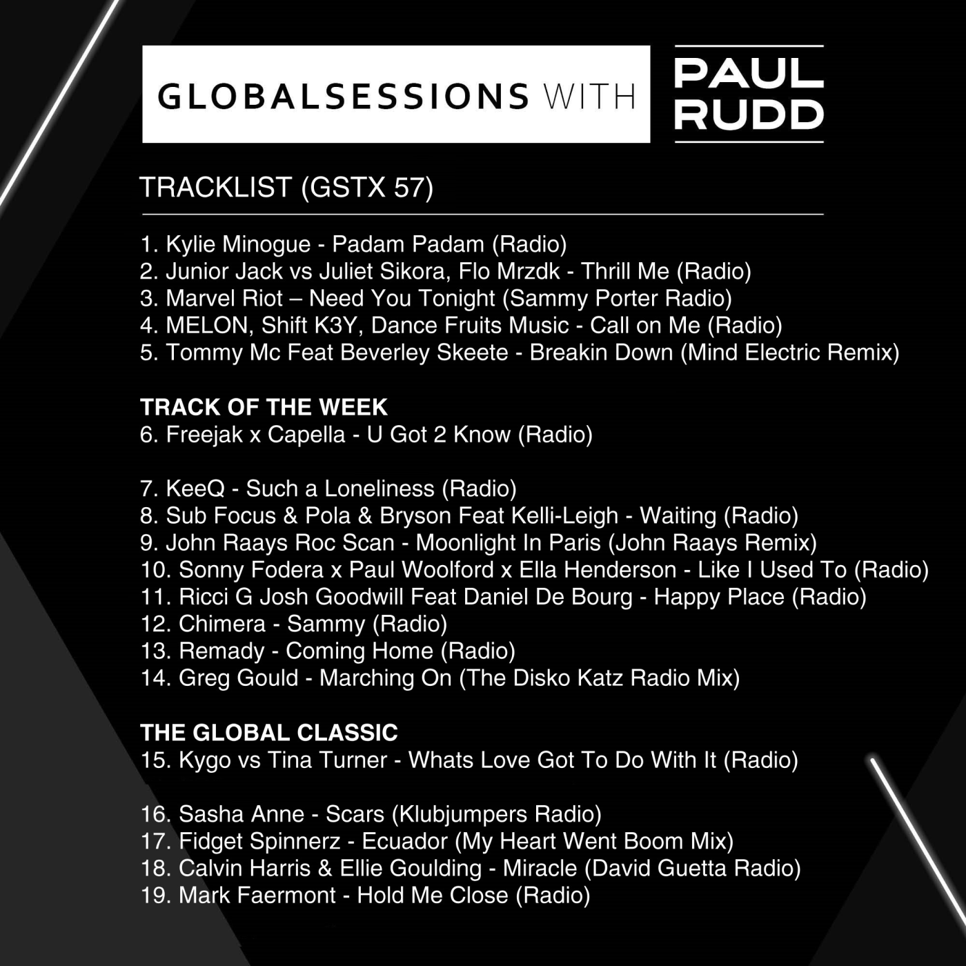 Globalsessions