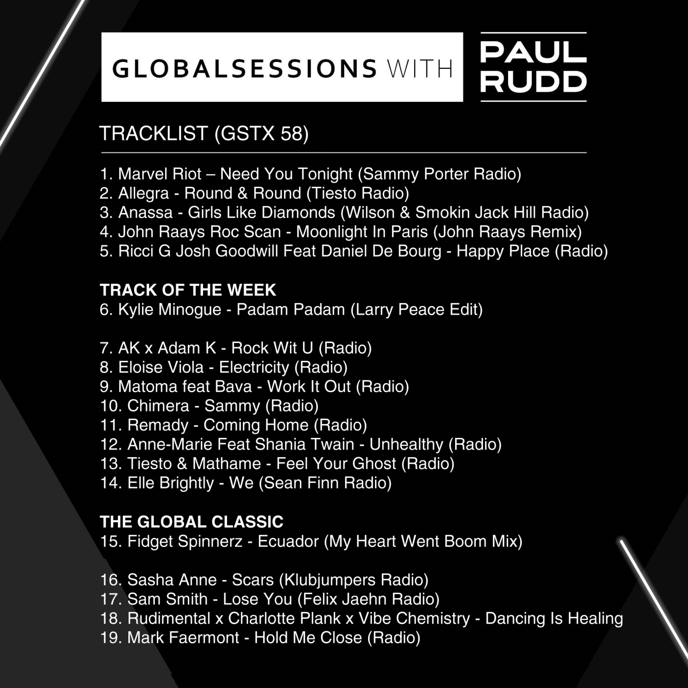 Globalsessions