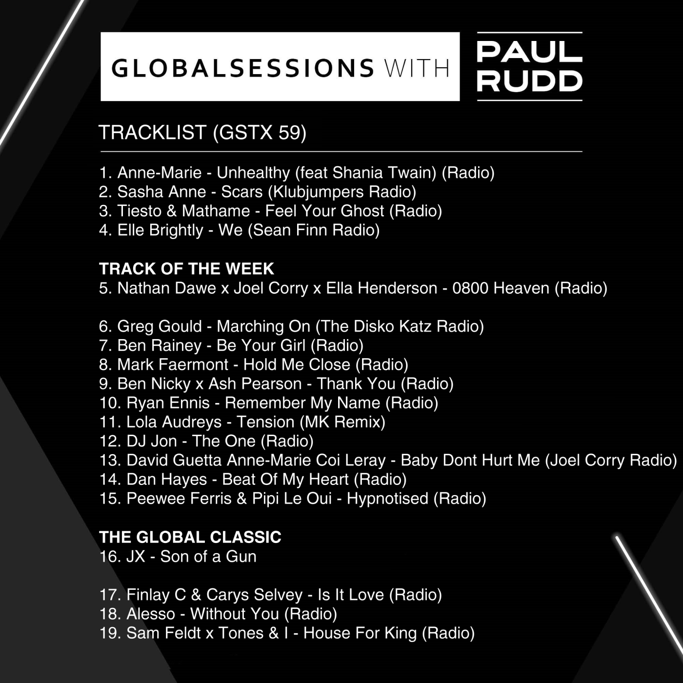 Globalsessions