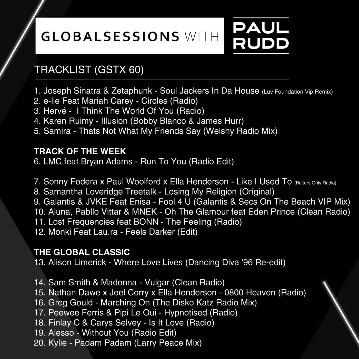 Globalsessions