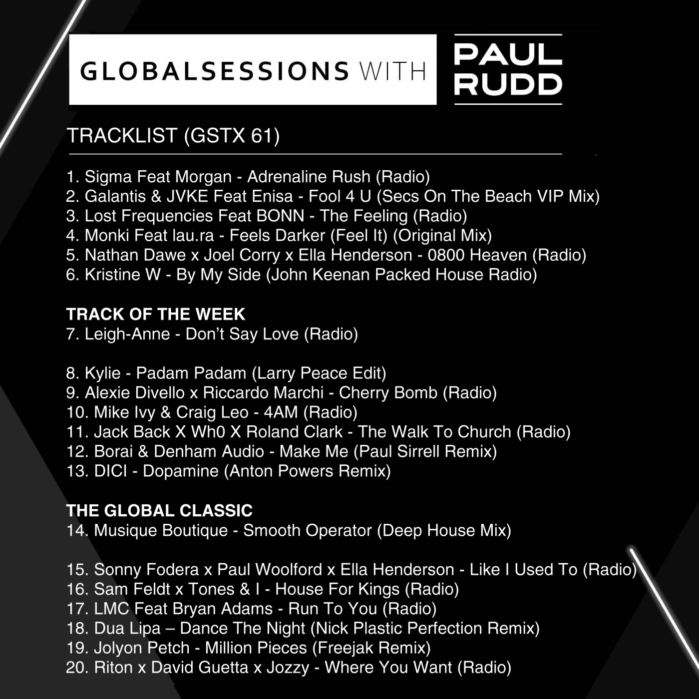 Globalsessions
