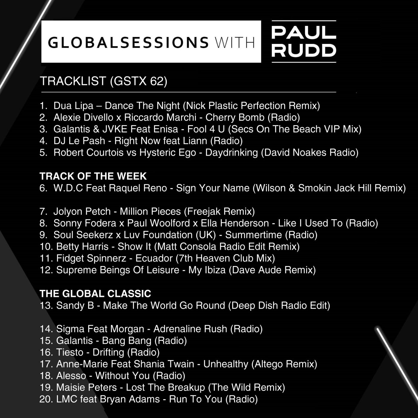 Globalsessions