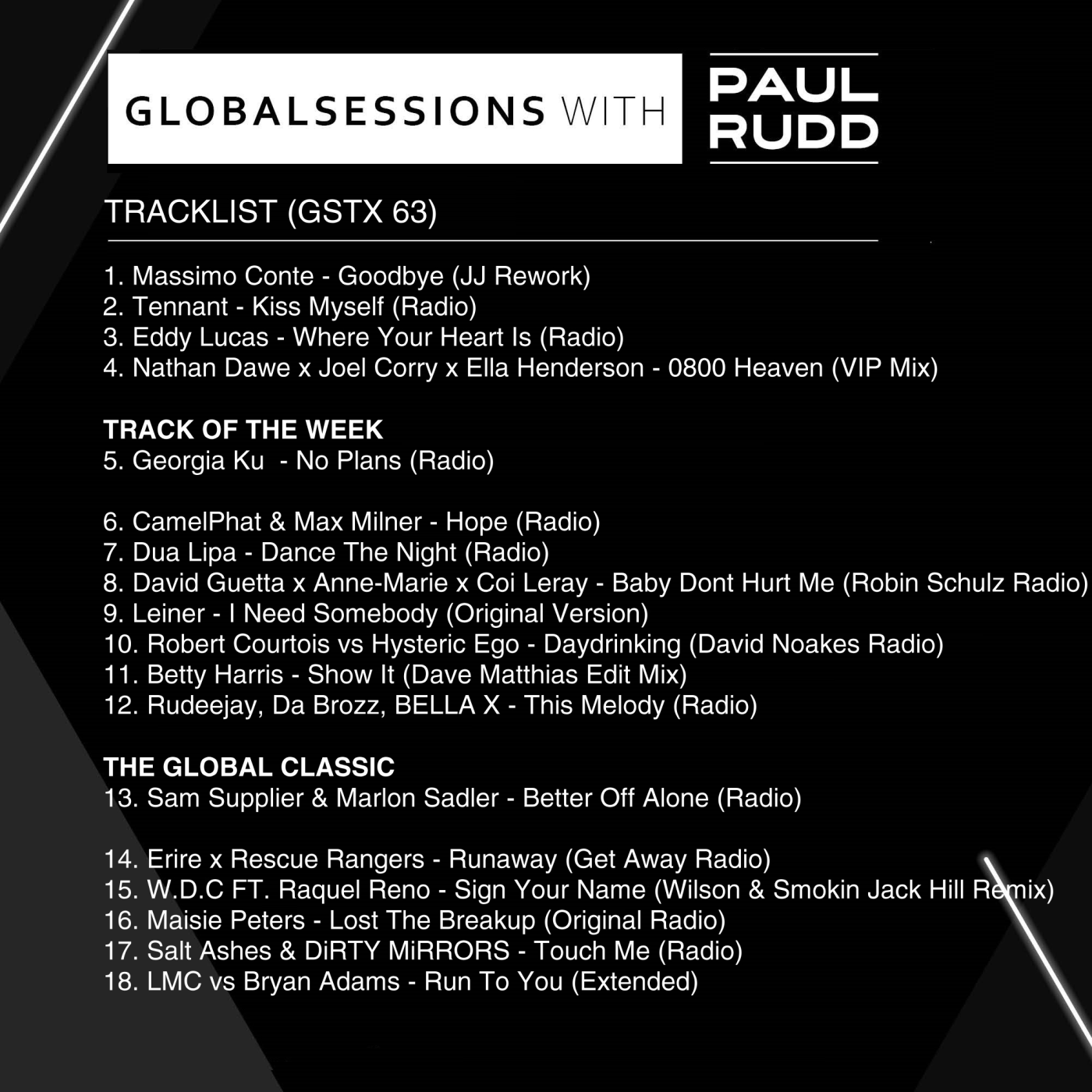 Globalsessions
