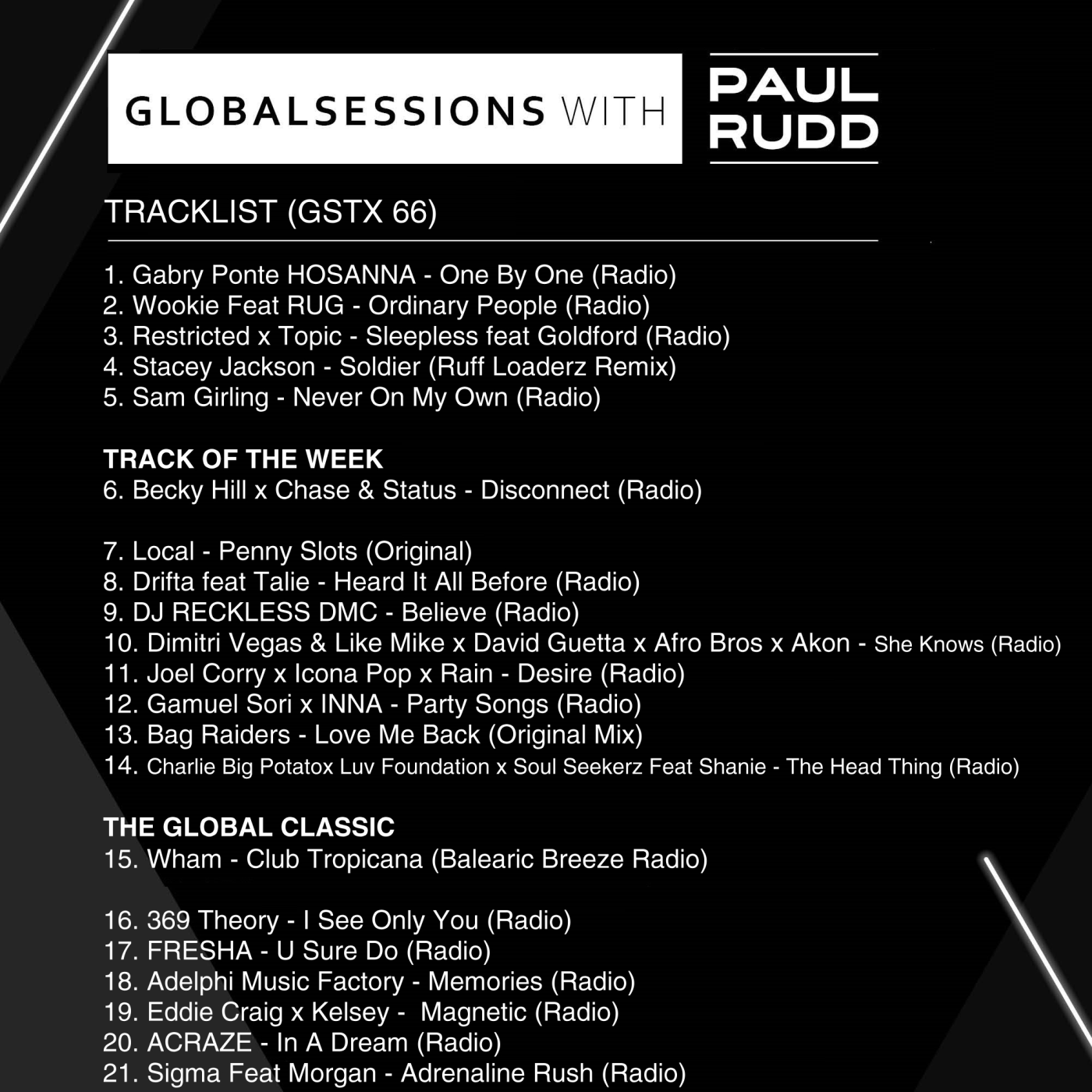 Globalsessions