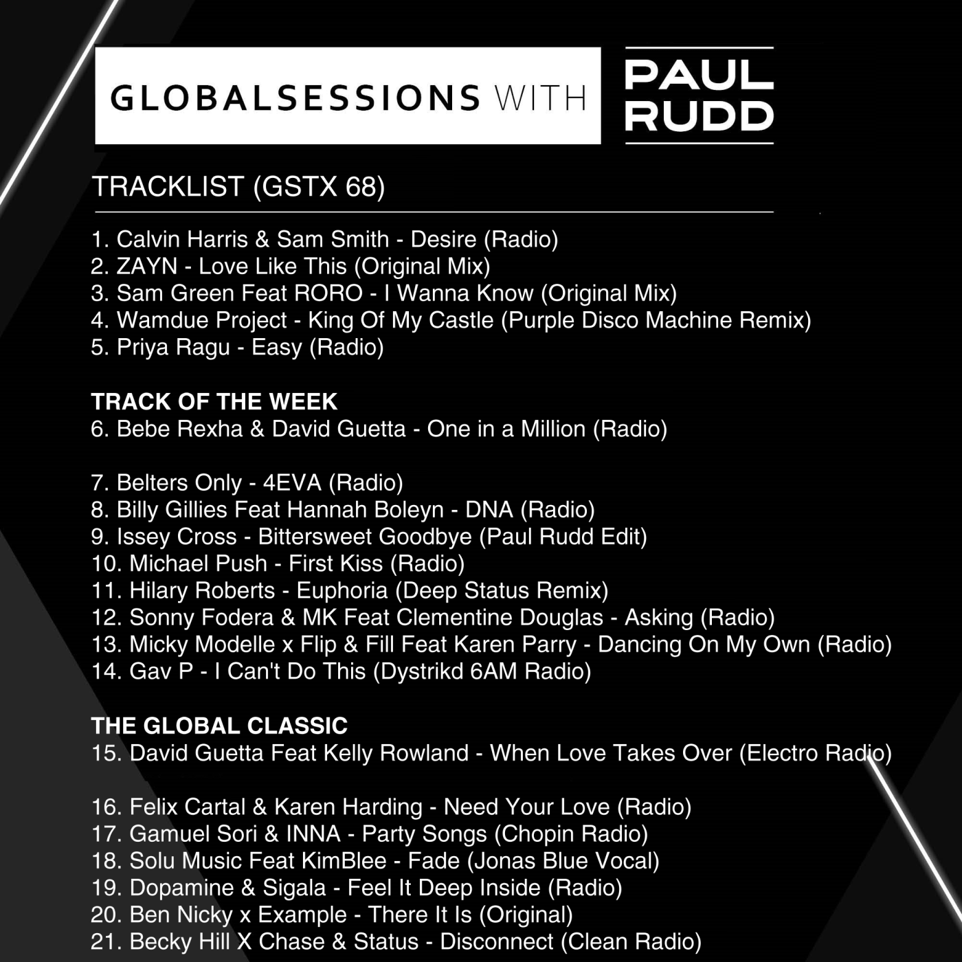 Globalsessions