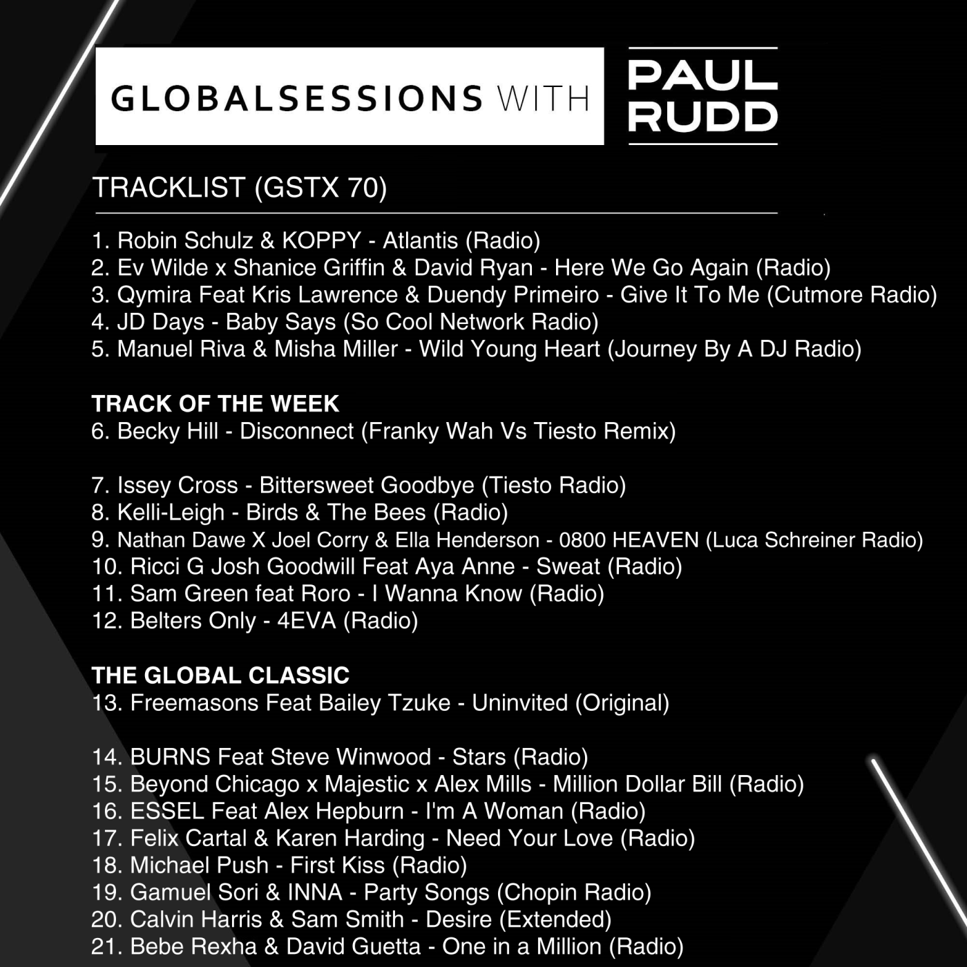 Globalsessions