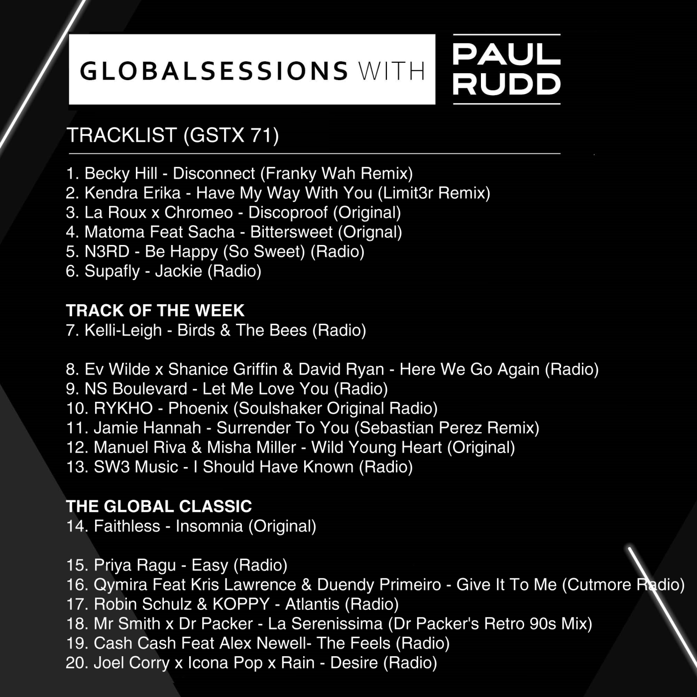 Globalsessions