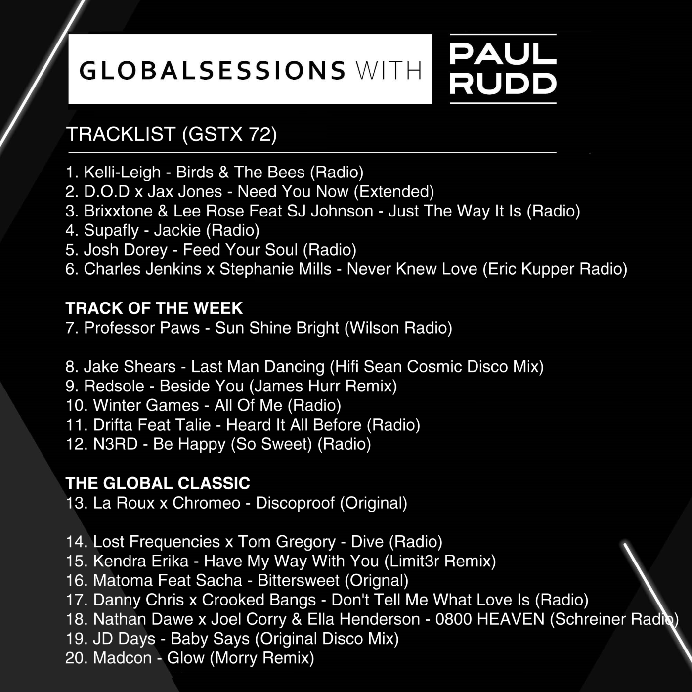 Globalsessions