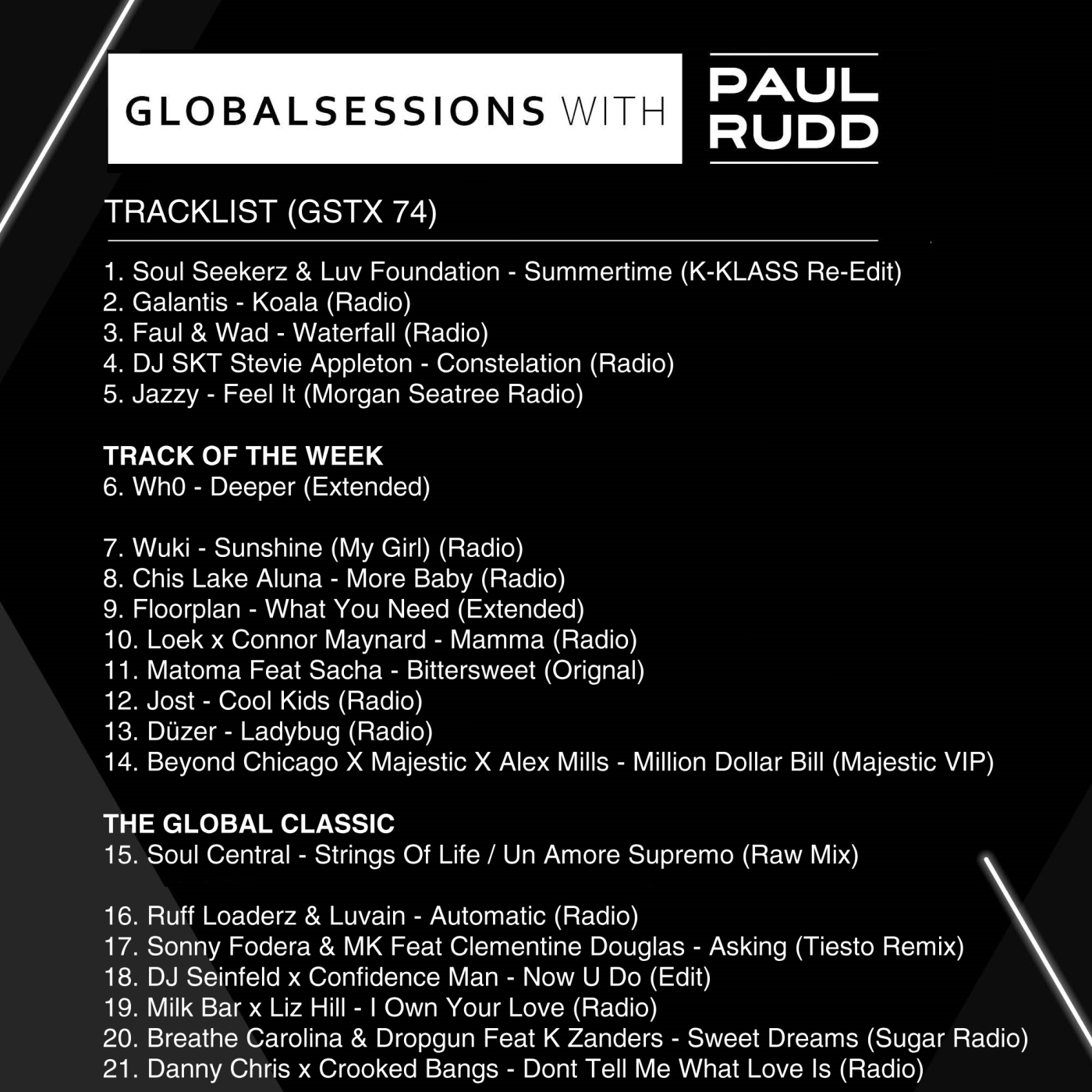 Globalsessions