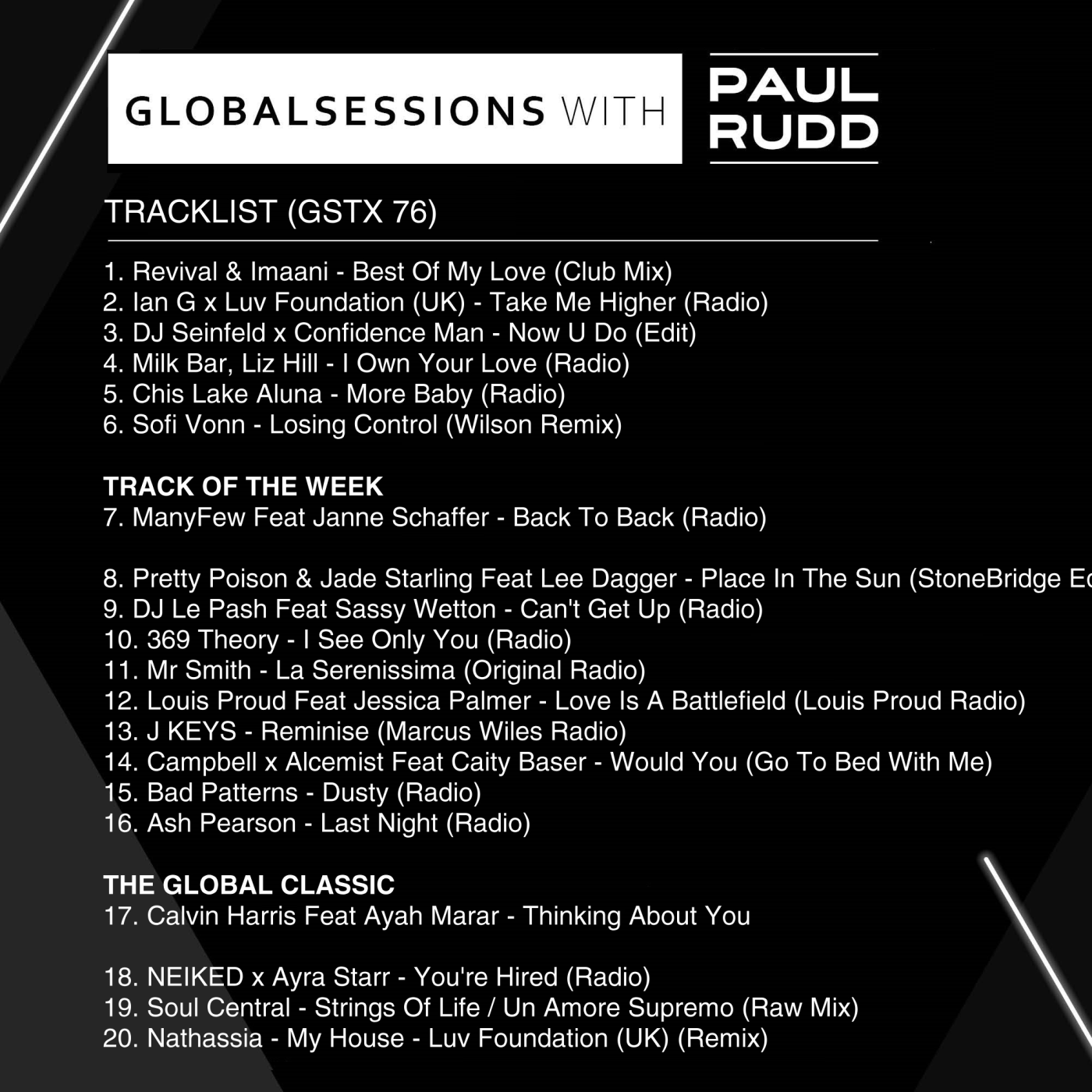 Globalsessions