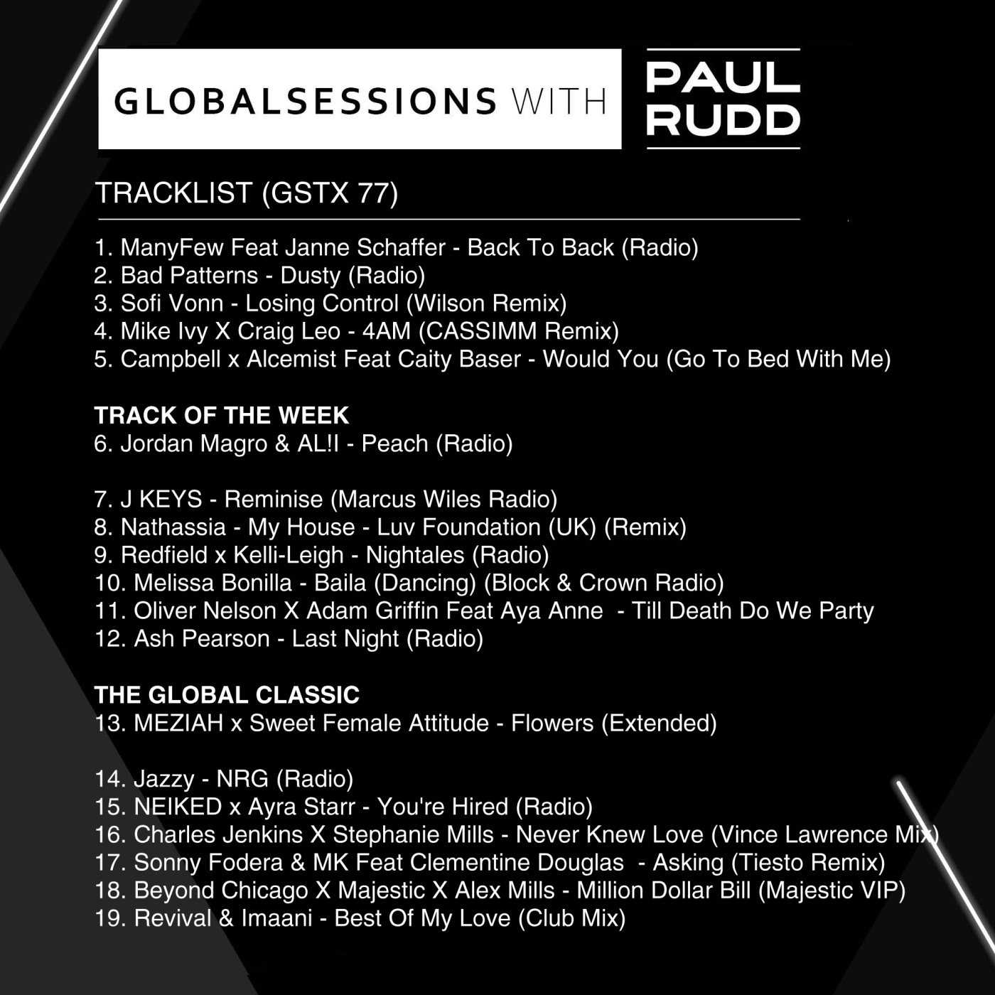 Globalsessions