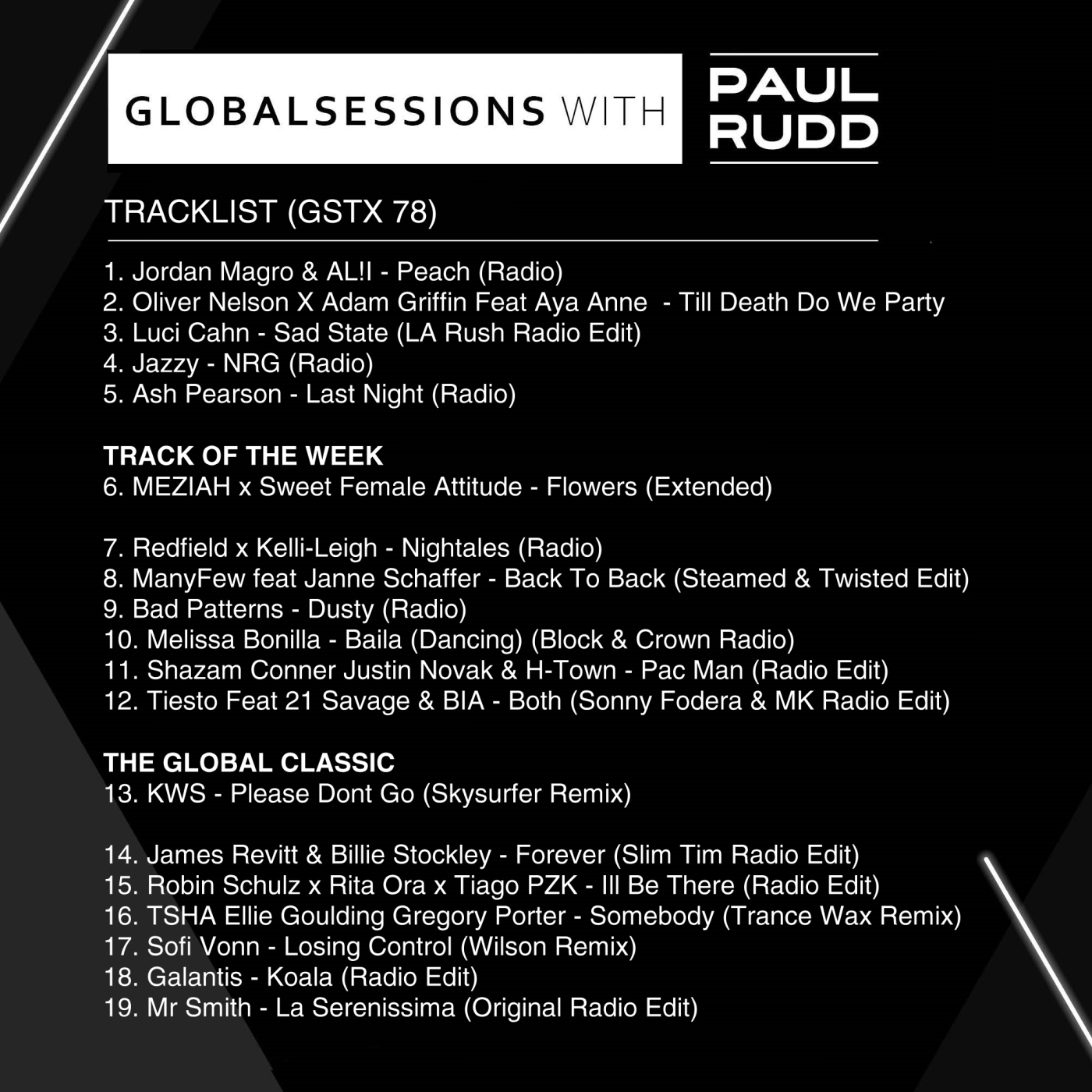 Globalsessions